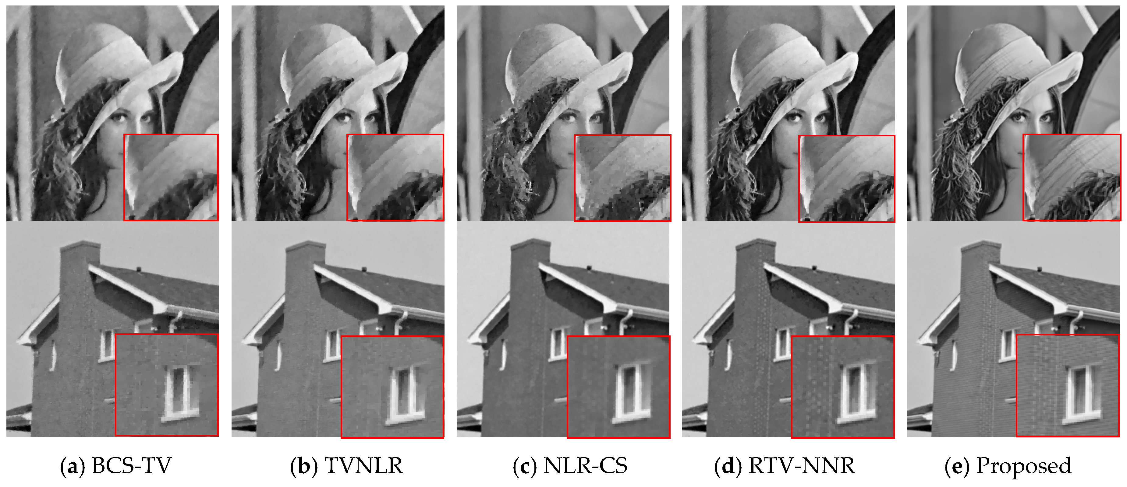 Electronics 09 01103 g006