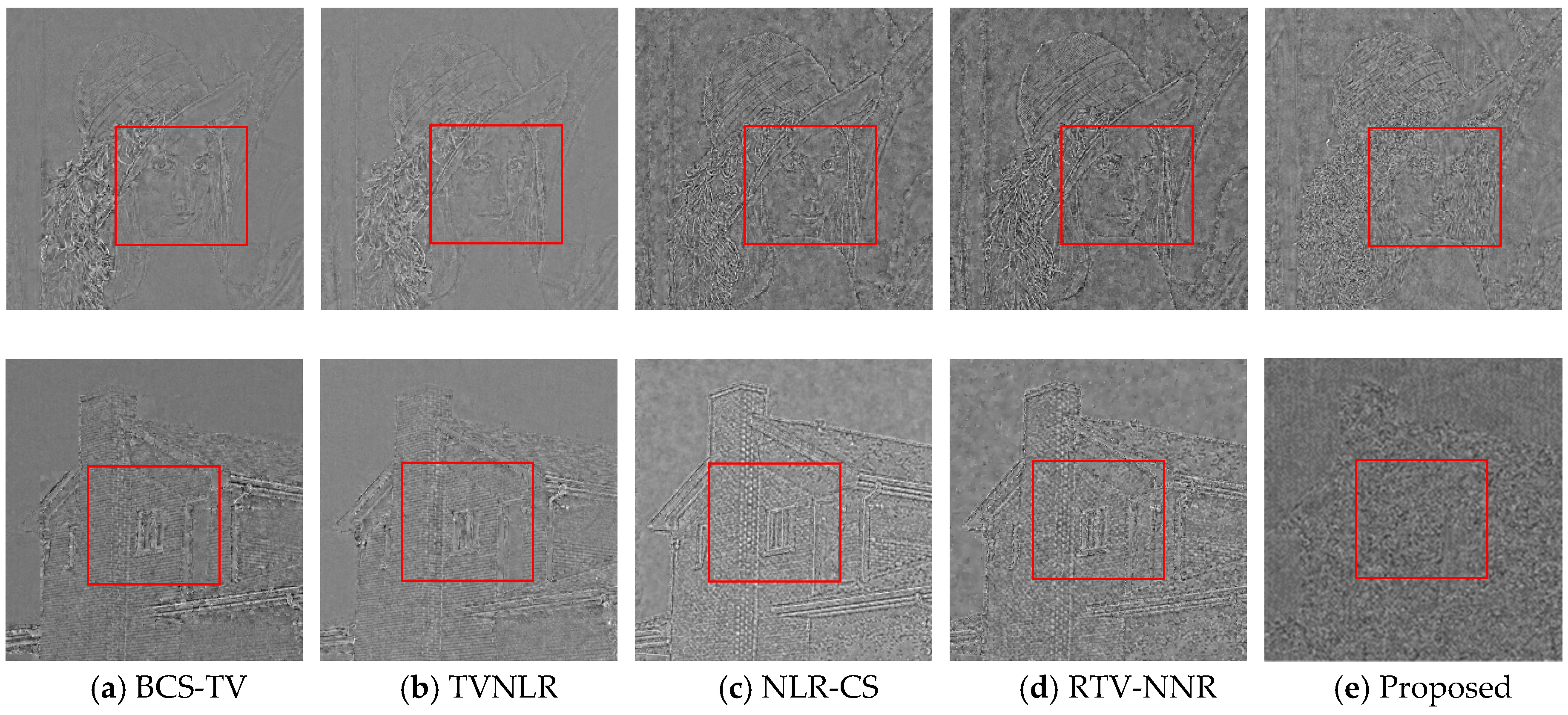 Electronics 09 01103 g007