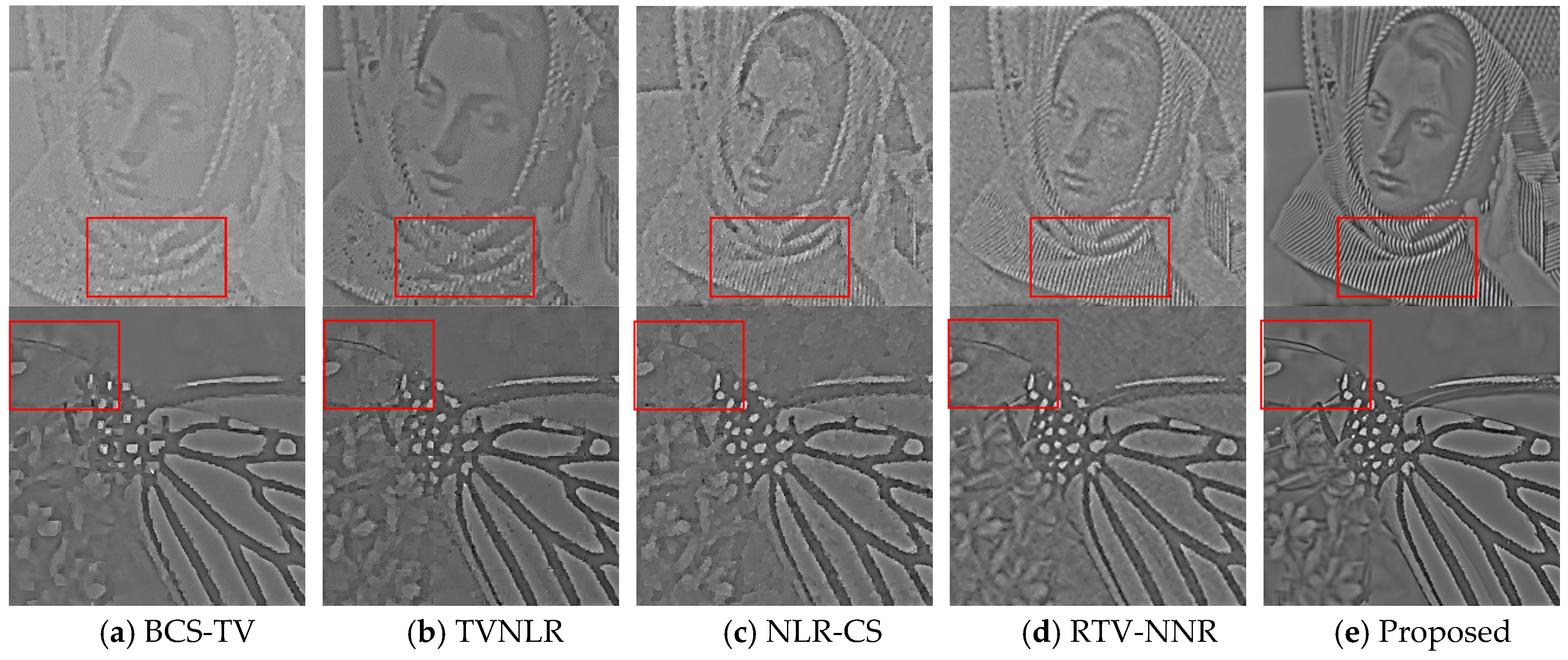 Electronics 09 01103 g008