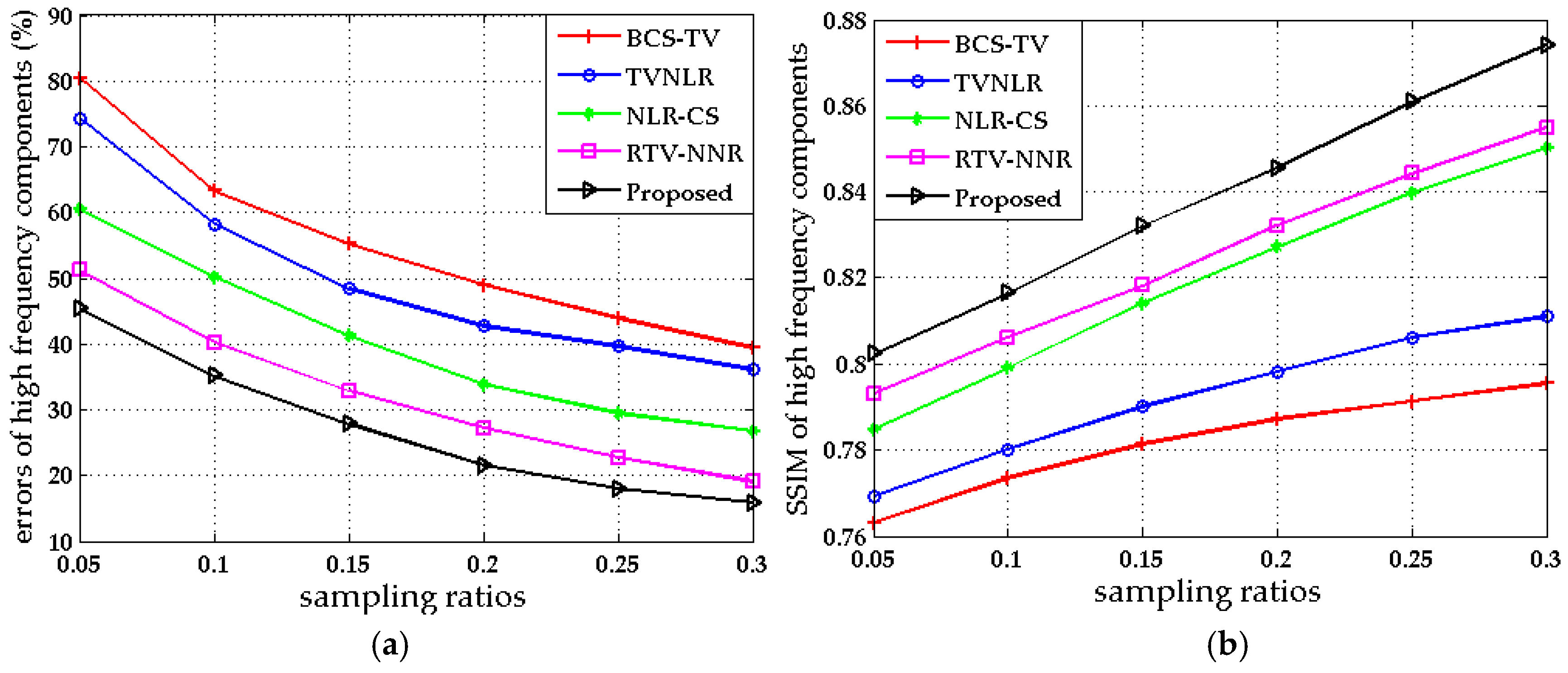 Electronics 09 01103 g009