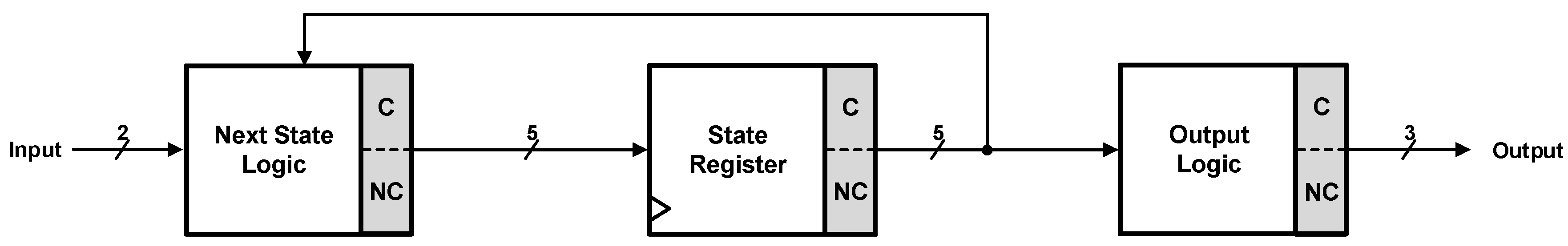 Electronics 09 01110 g006