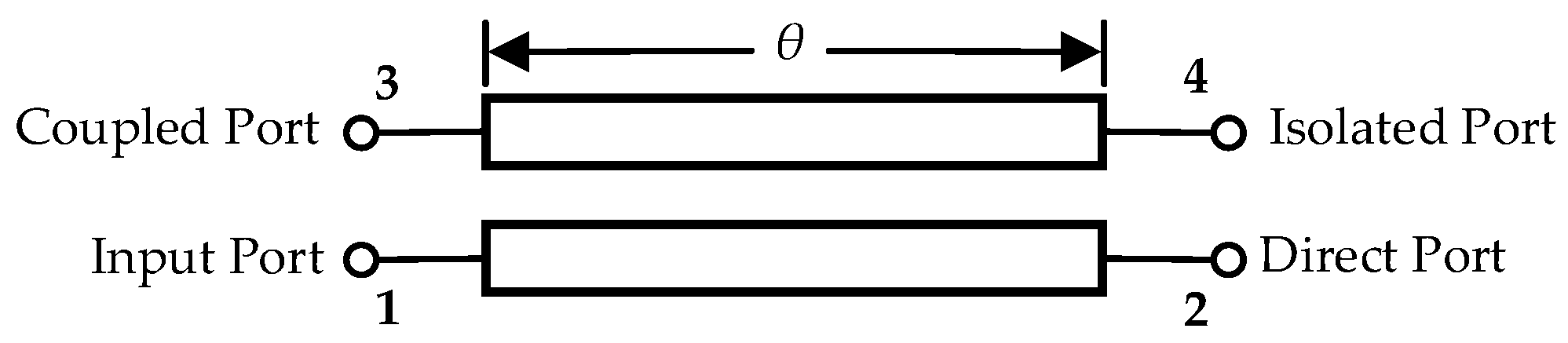 Electronics 09 01116 g002