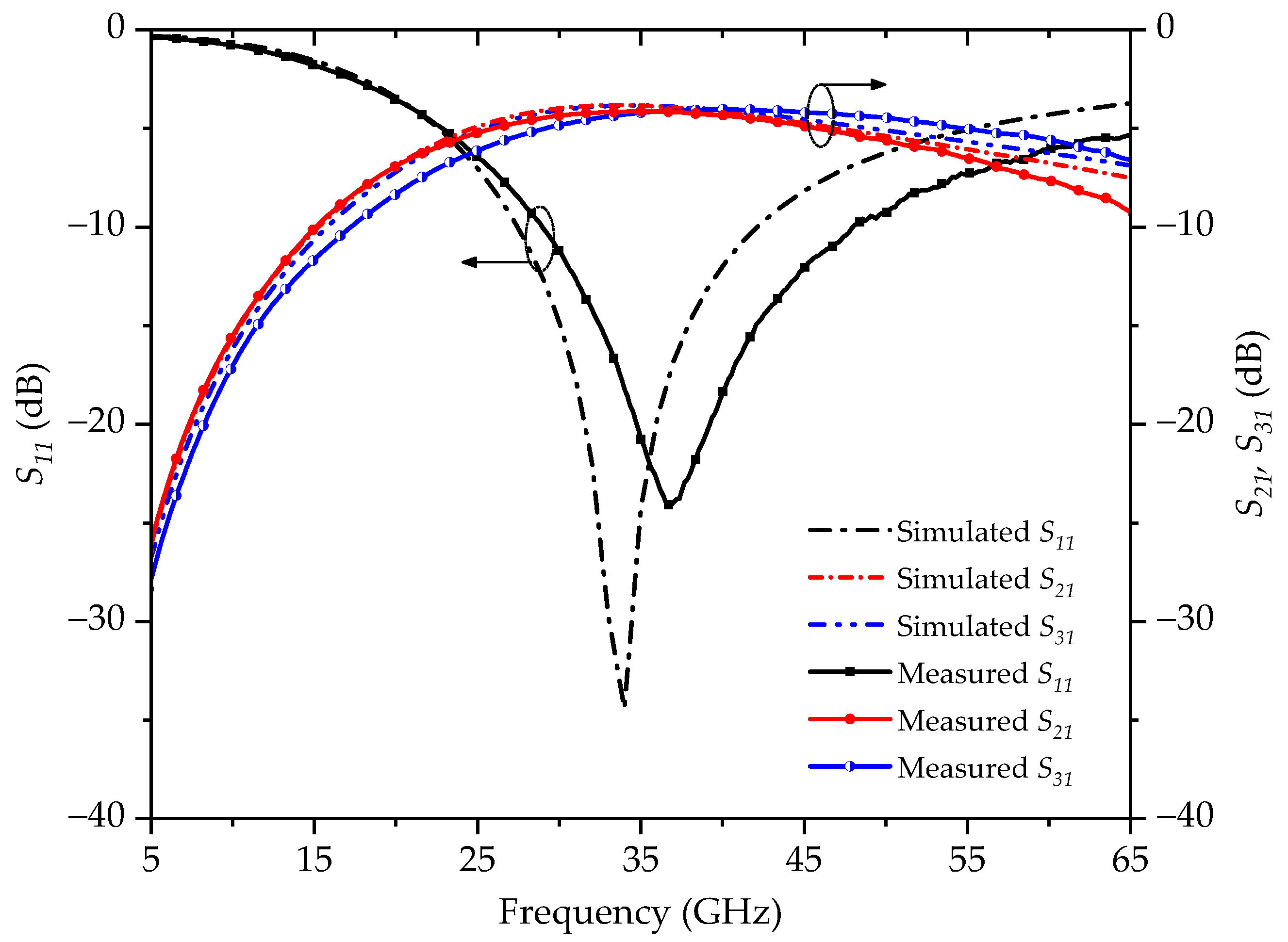 Electronics 09 01116 g010