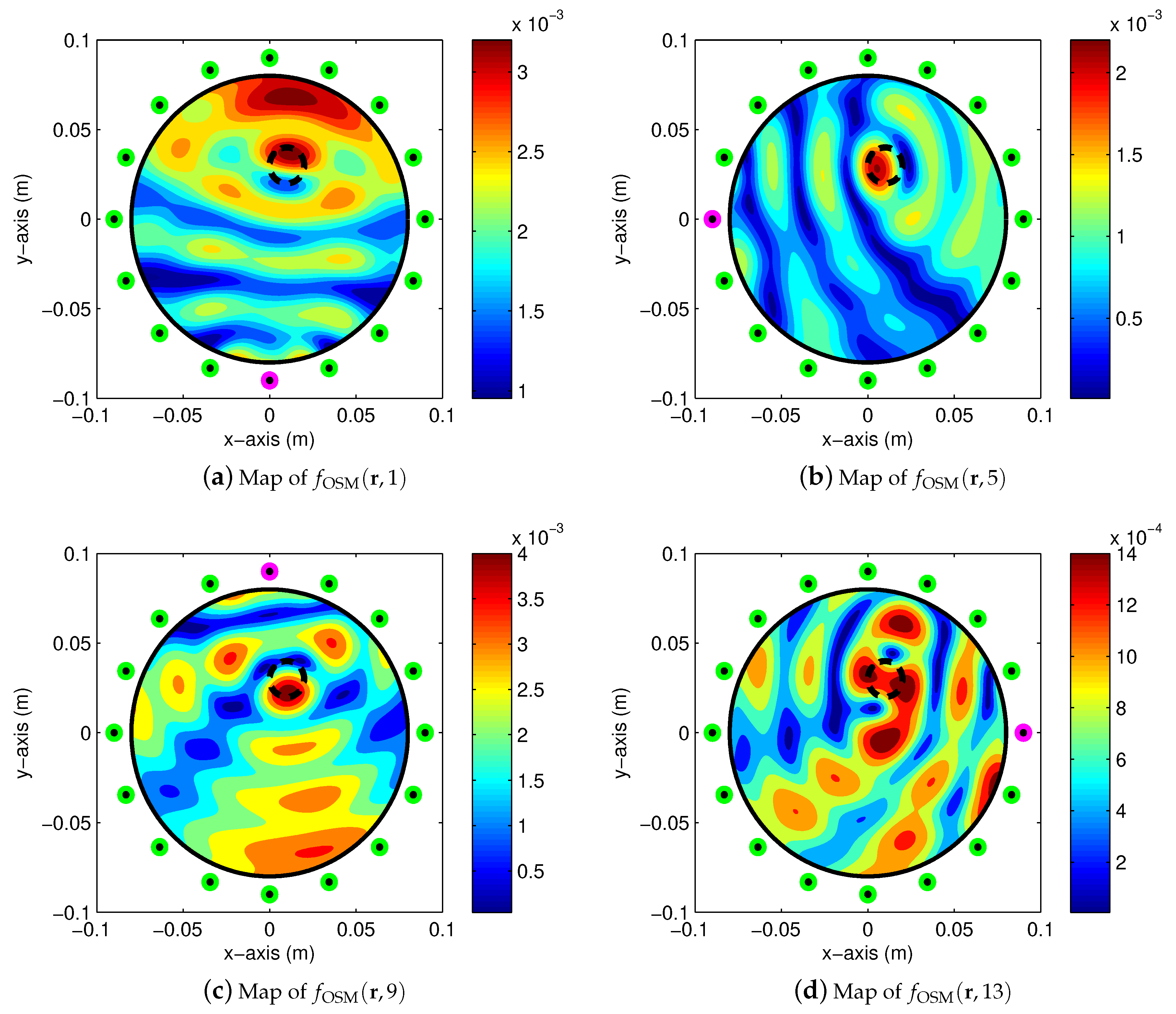 Electronics 09 01119 g002 Electronics 09 01119 g002