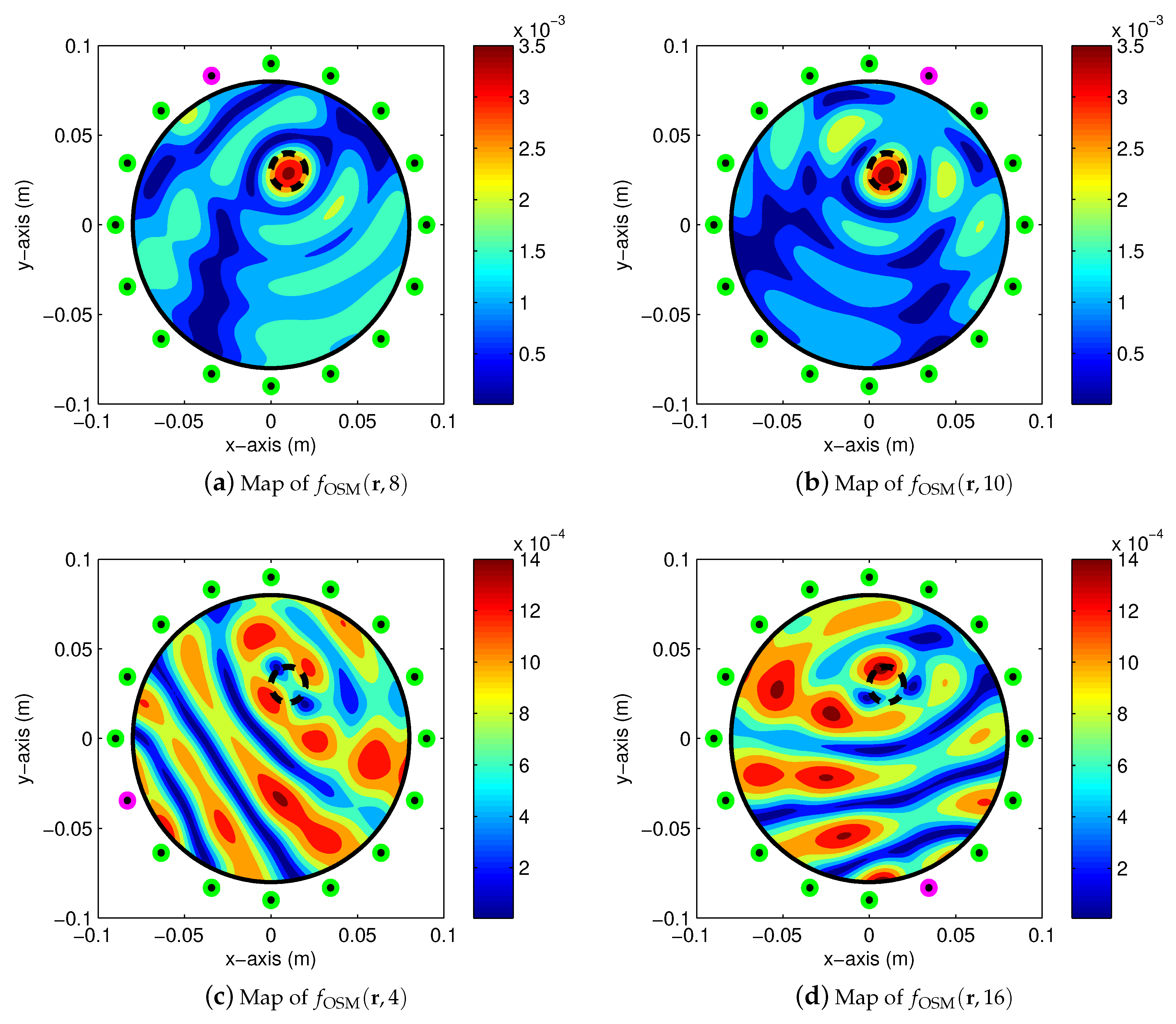 Electronics 09 01119 g003 Electronics 09 01119 g003