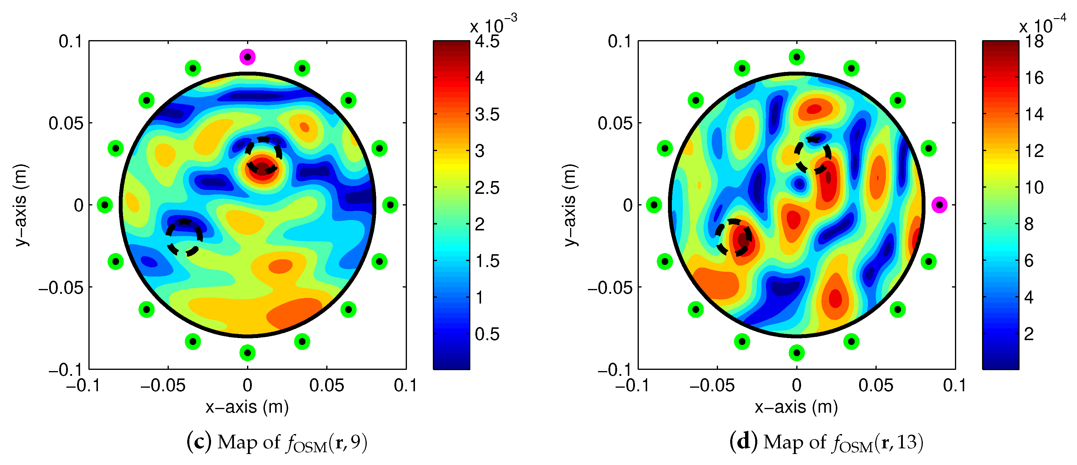 Electronics 09 01119 g006b Electronics 09 01119 g006b