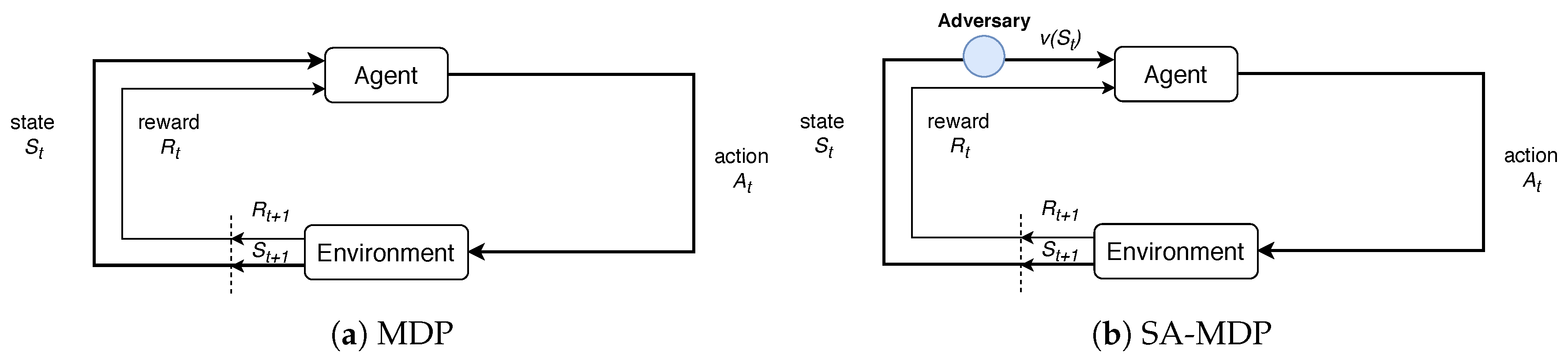 Electronics 09 01121 g001