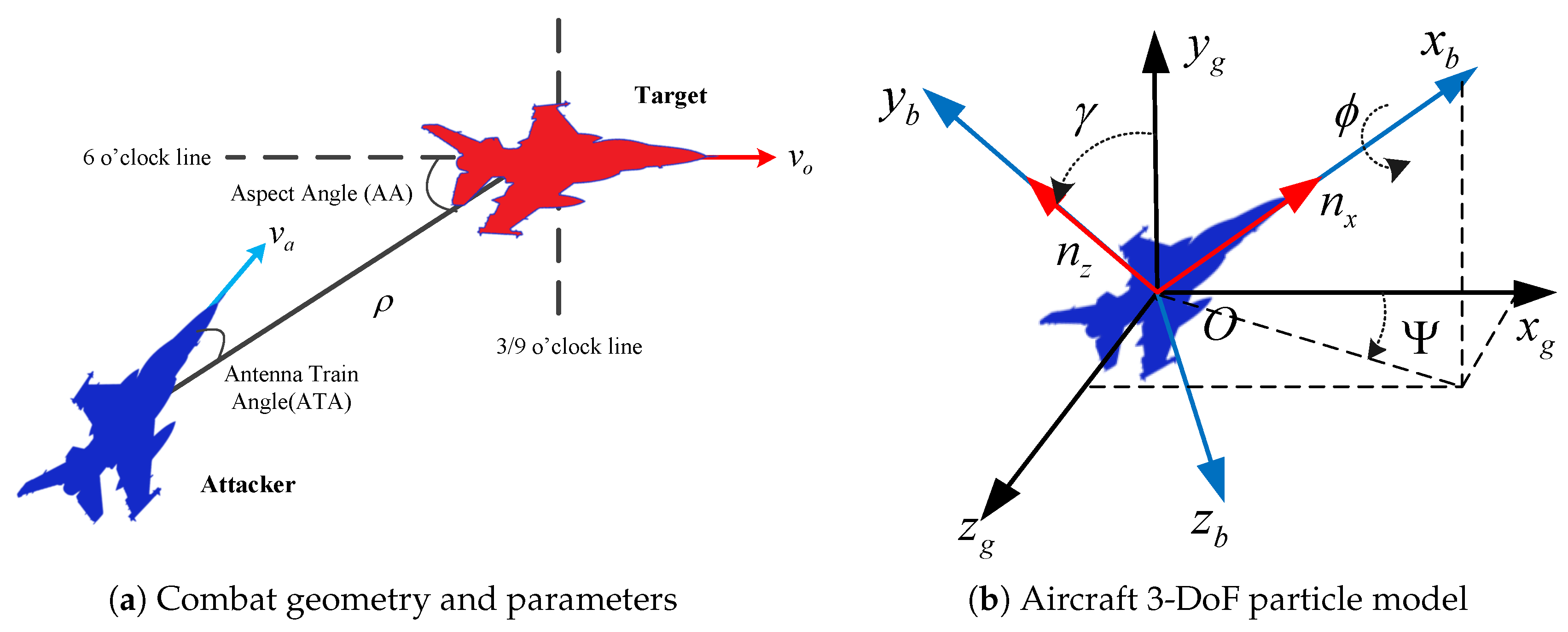 Electronics 09 01121 g002
