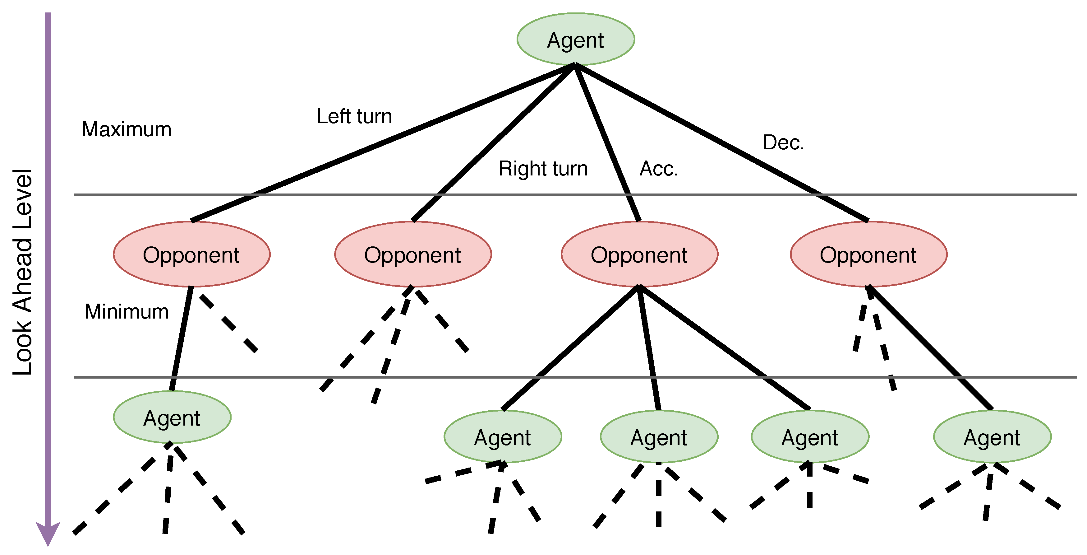 Electronics 09 01121 g006