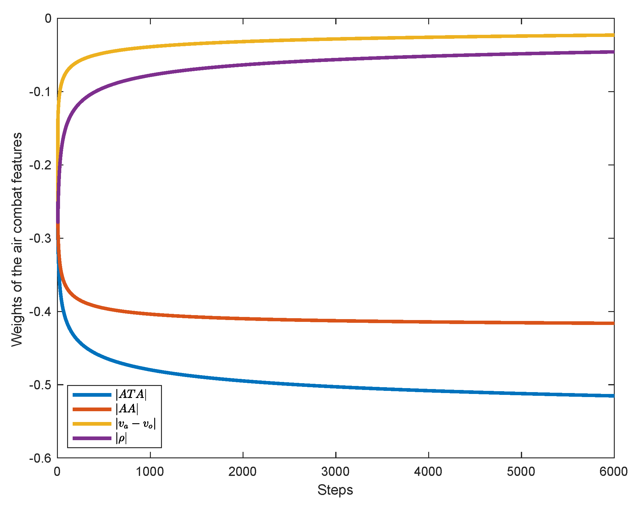 Electronics 09 01121 g007