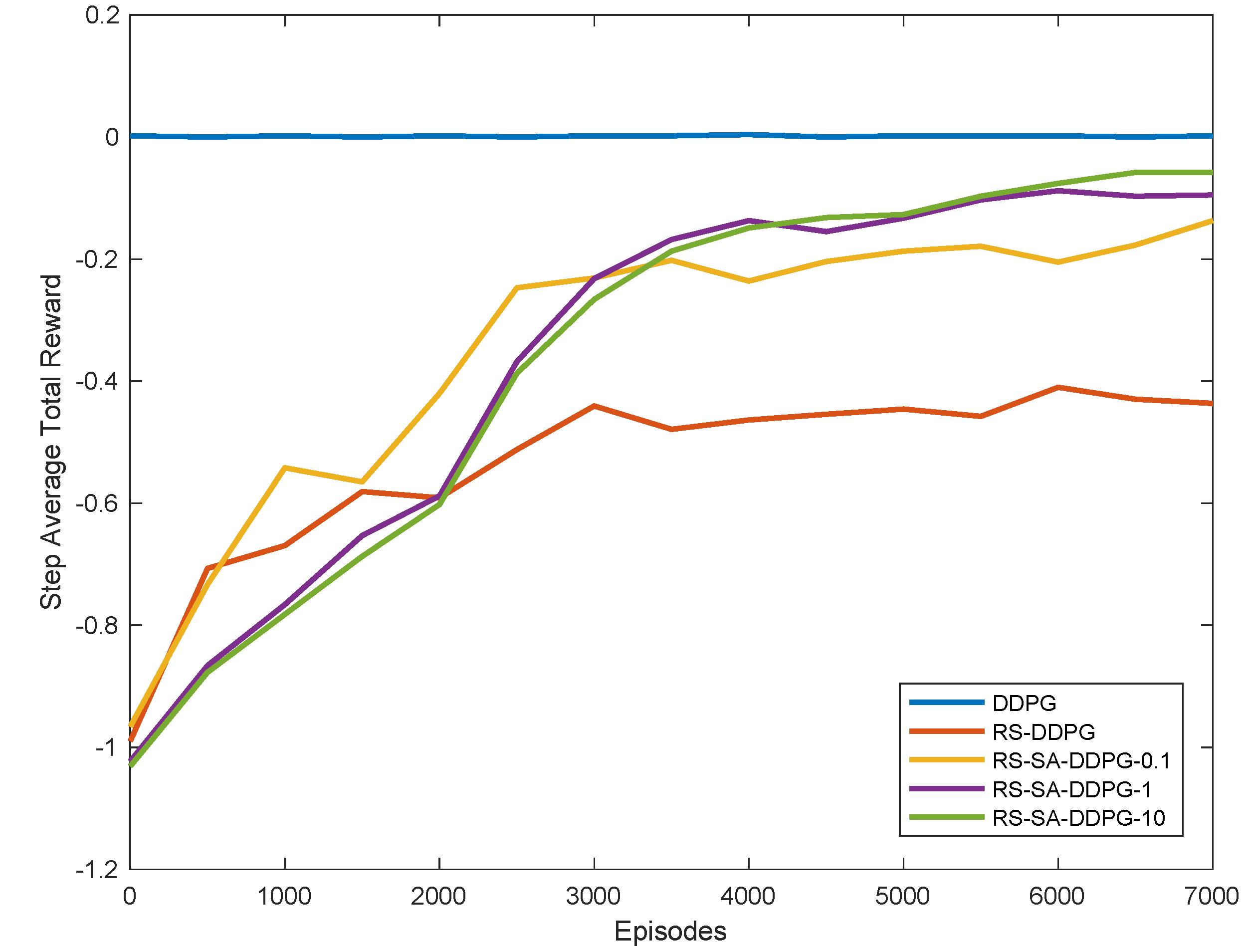 Electronics 09 01121 g009