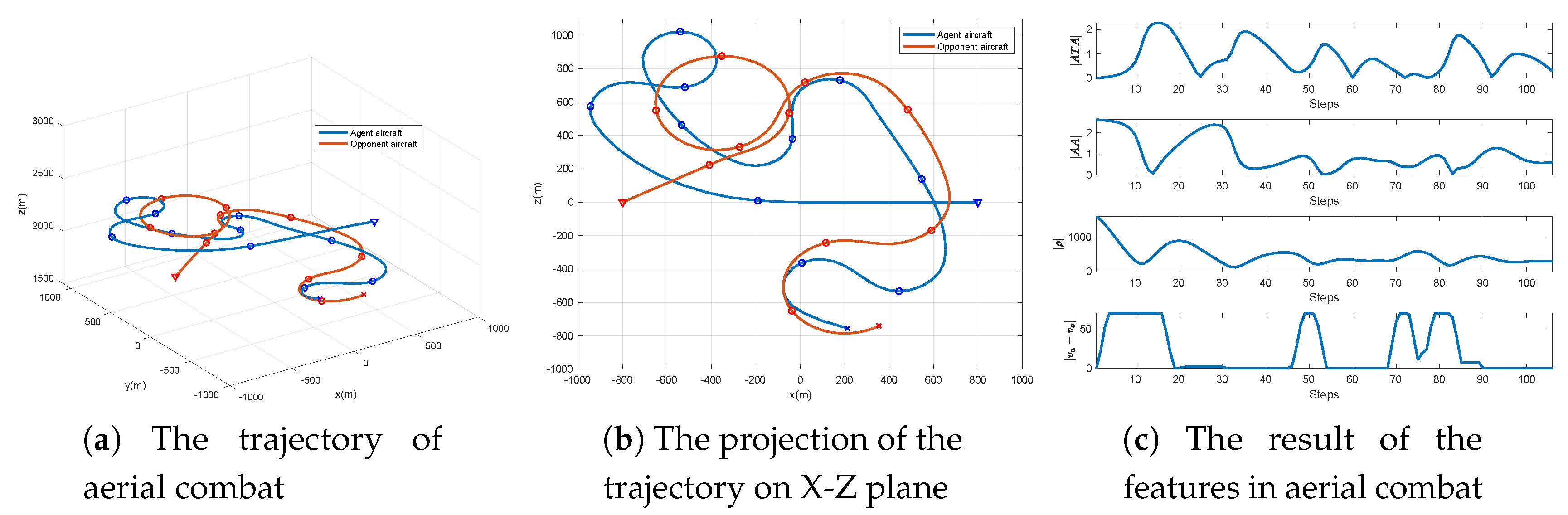 Electronics 09 01121 g011