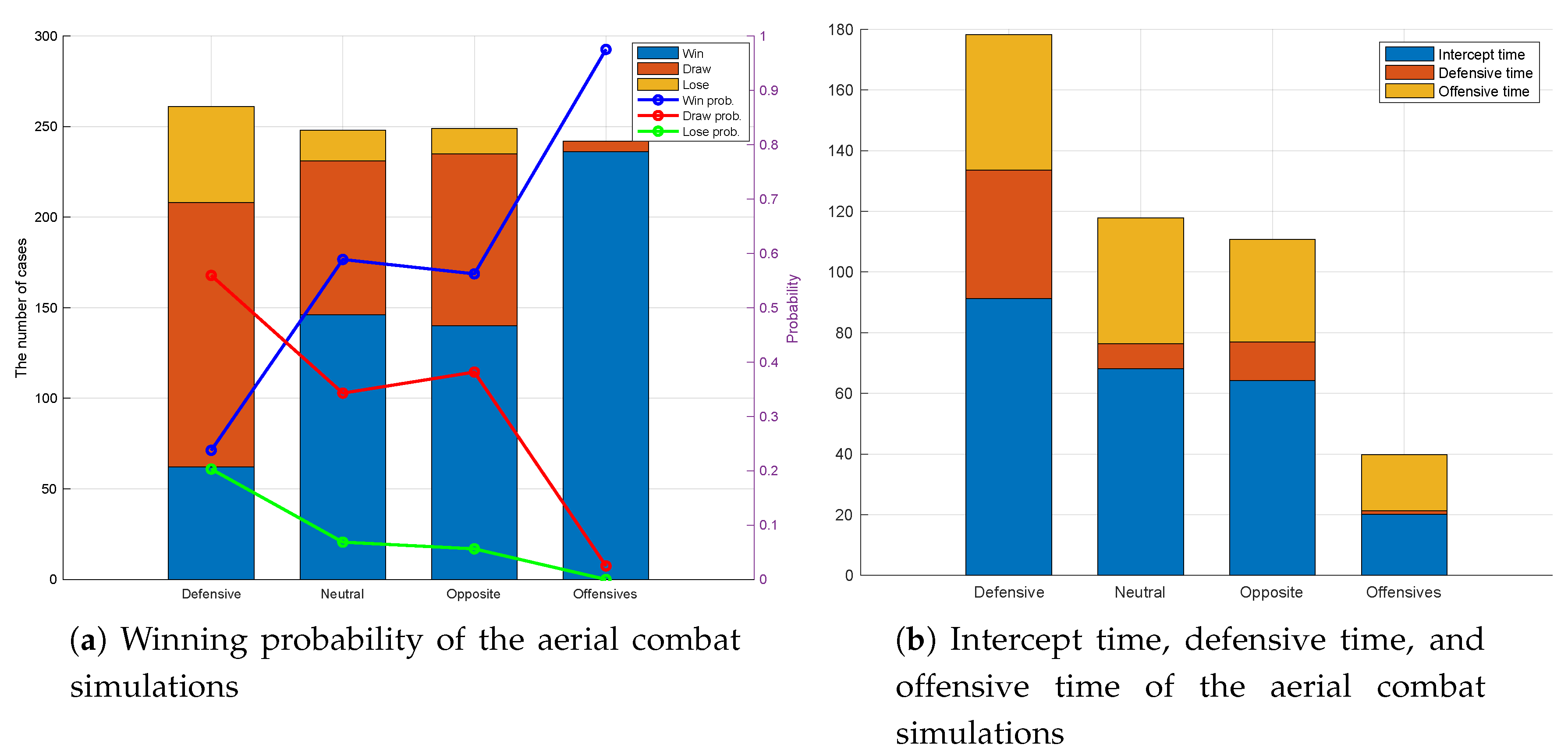 Electronics 09 01121 g012