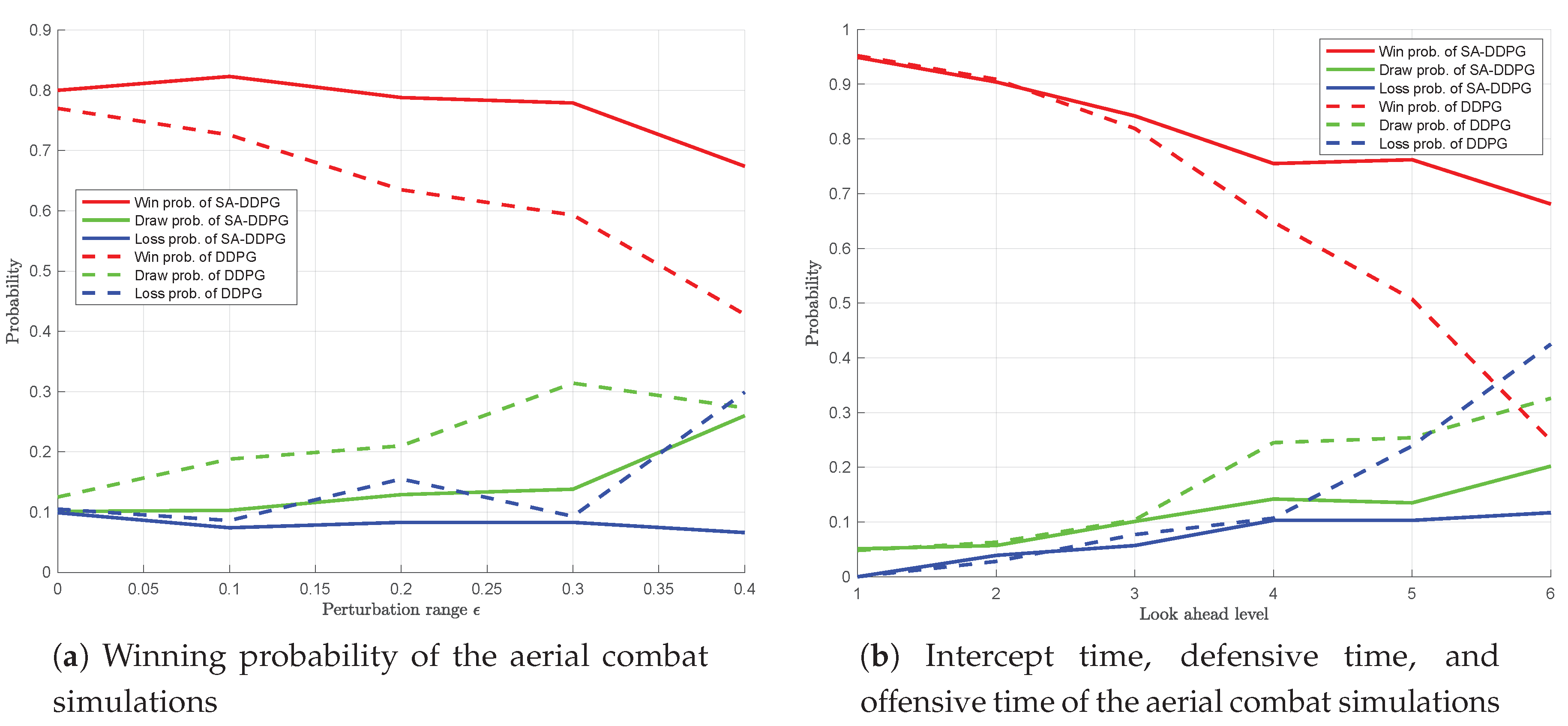 Electronics 09 01121 g013