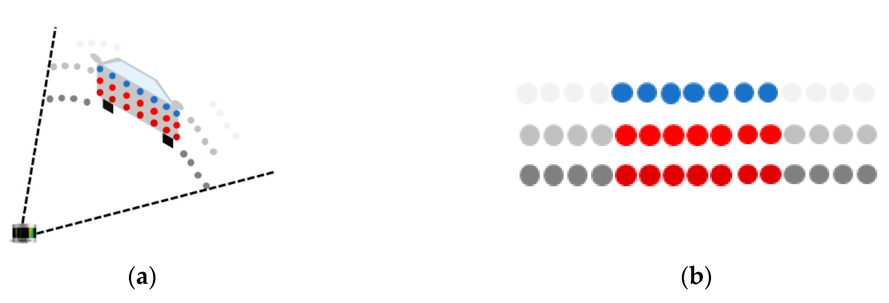 Electronics 09 01122 g004