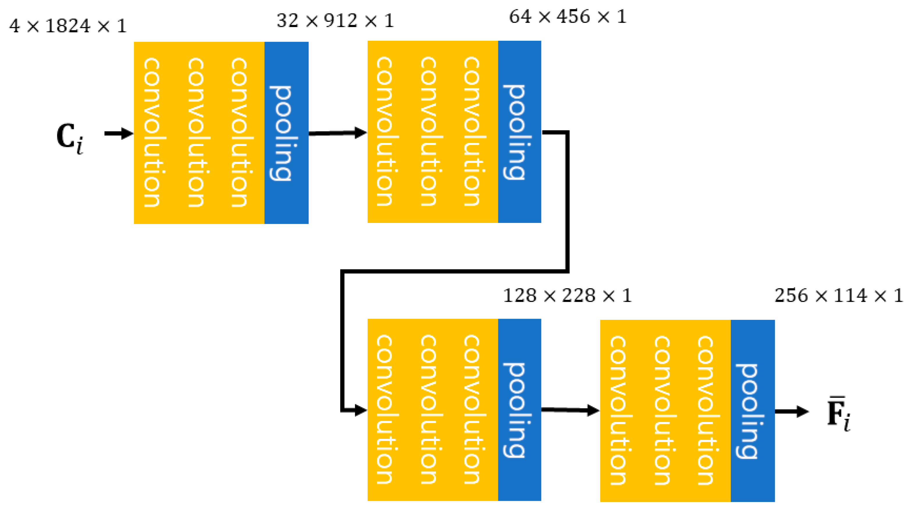 Electronics 09 01122 g005