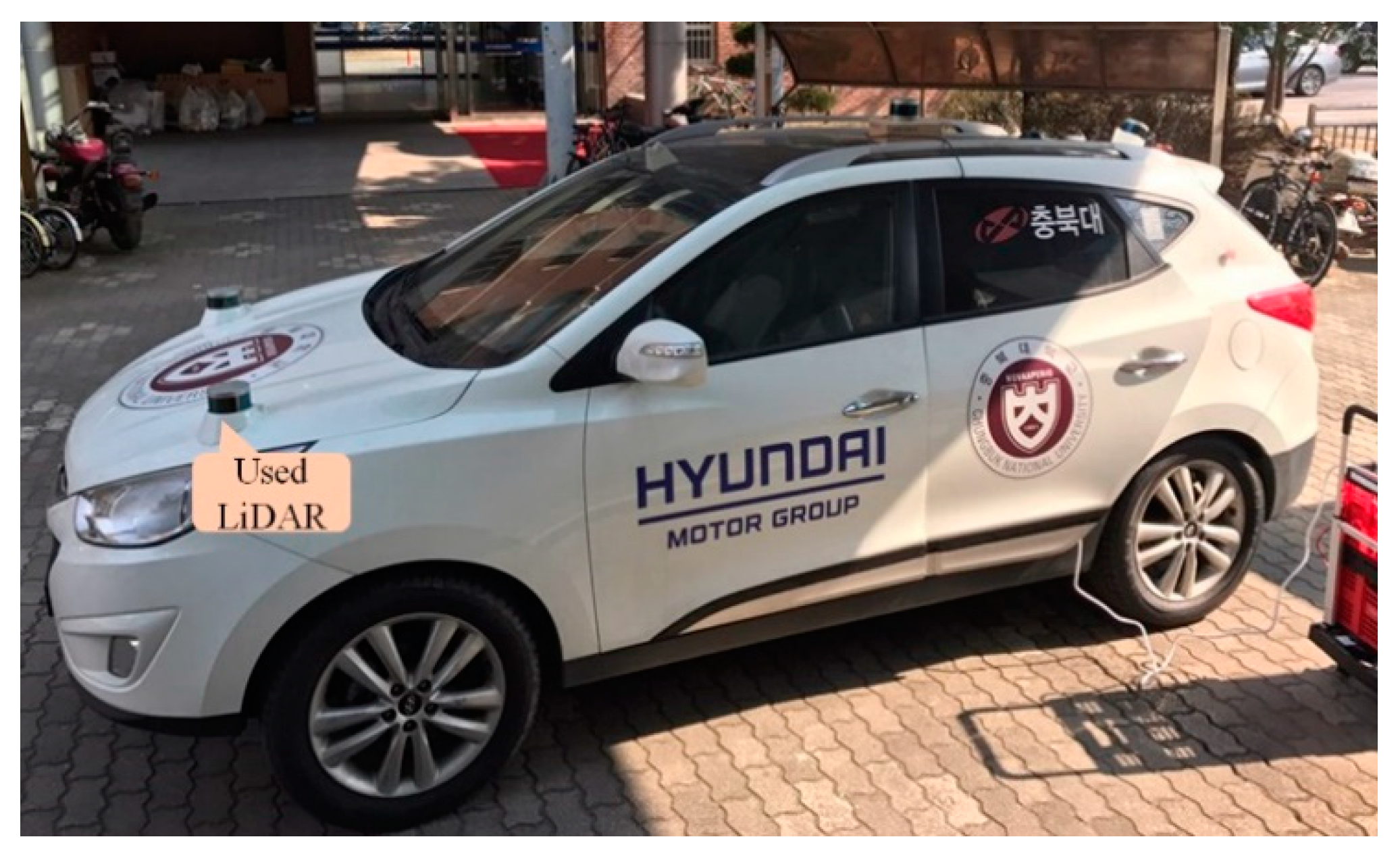 Electronics 09 01122 g008