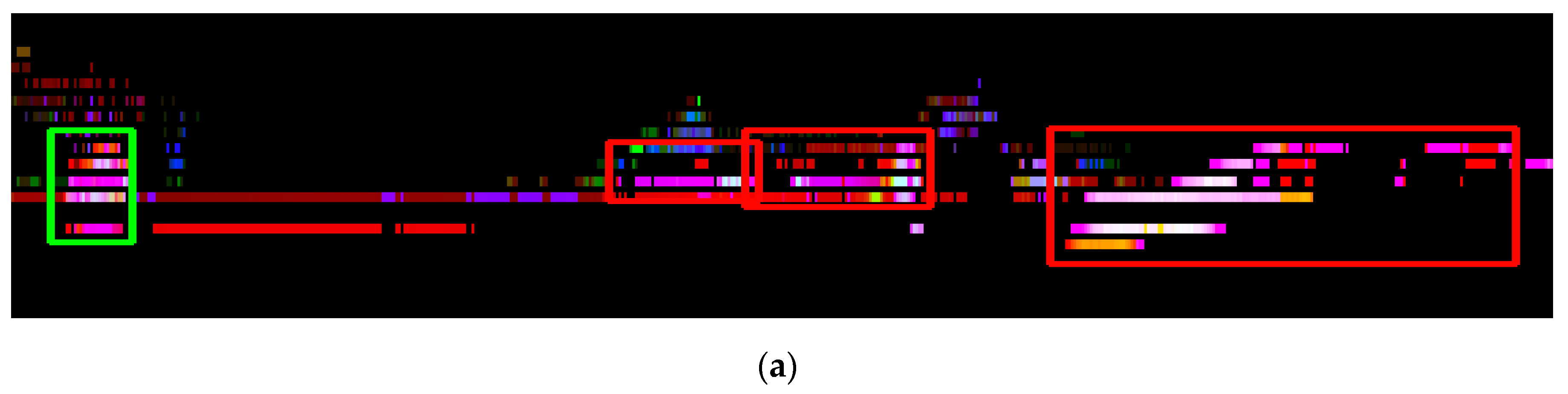 Electronics 09 01122 g009a