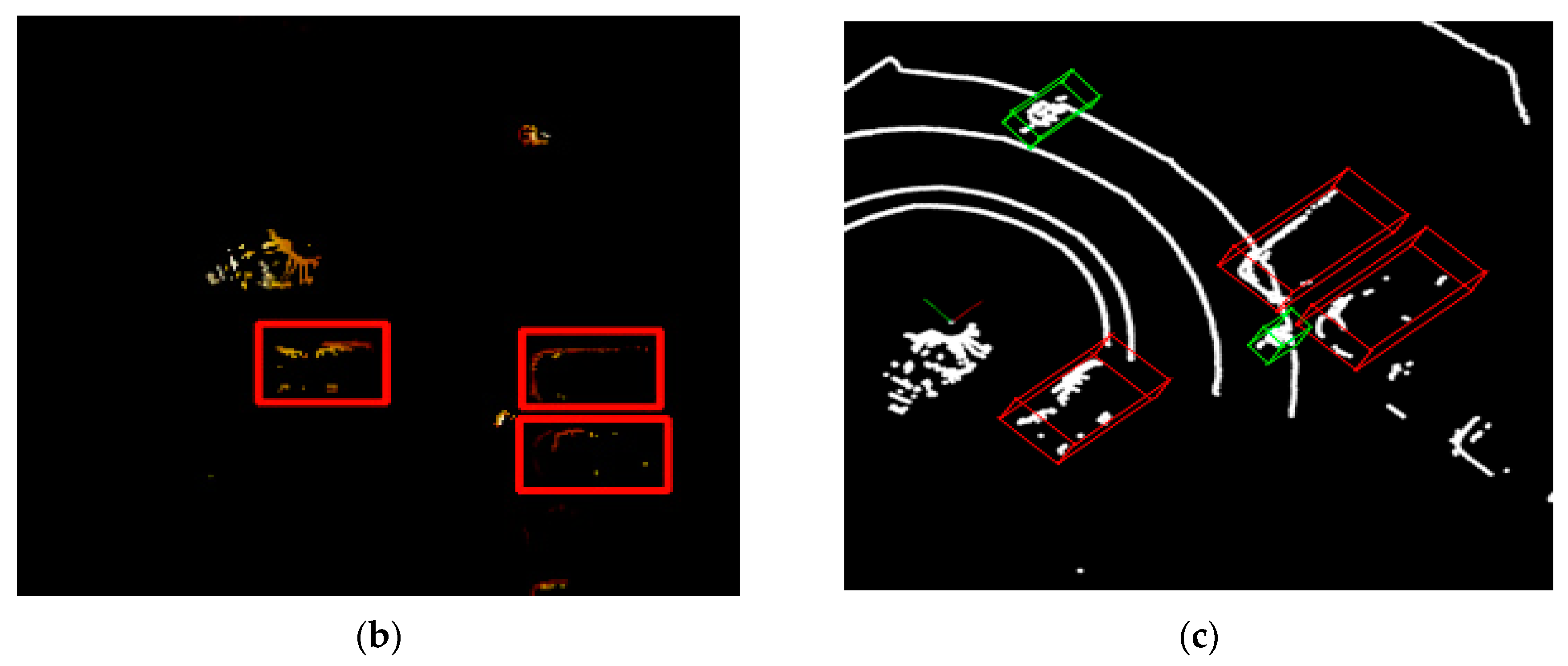 Electronics 09 01122 g009b