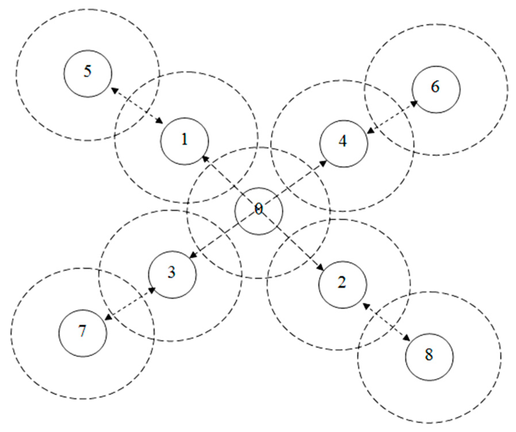Electronics 09 01129 g001