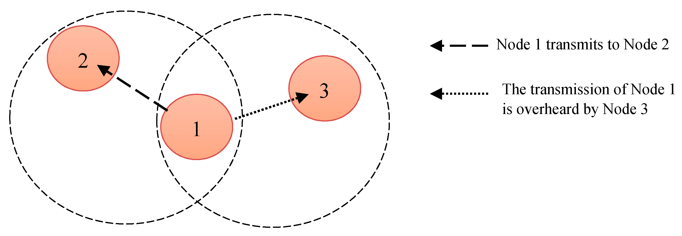 Electronics 09 01129 g002
