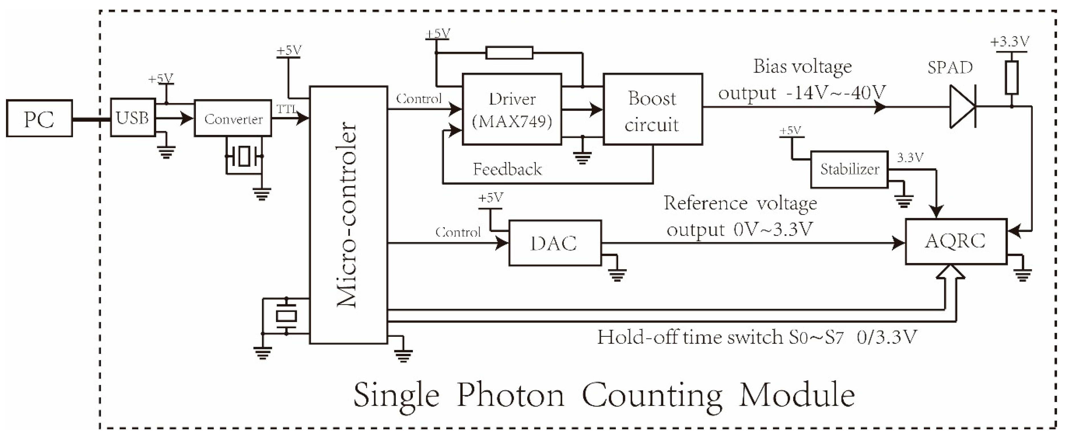 Electronics 09 01131 g001