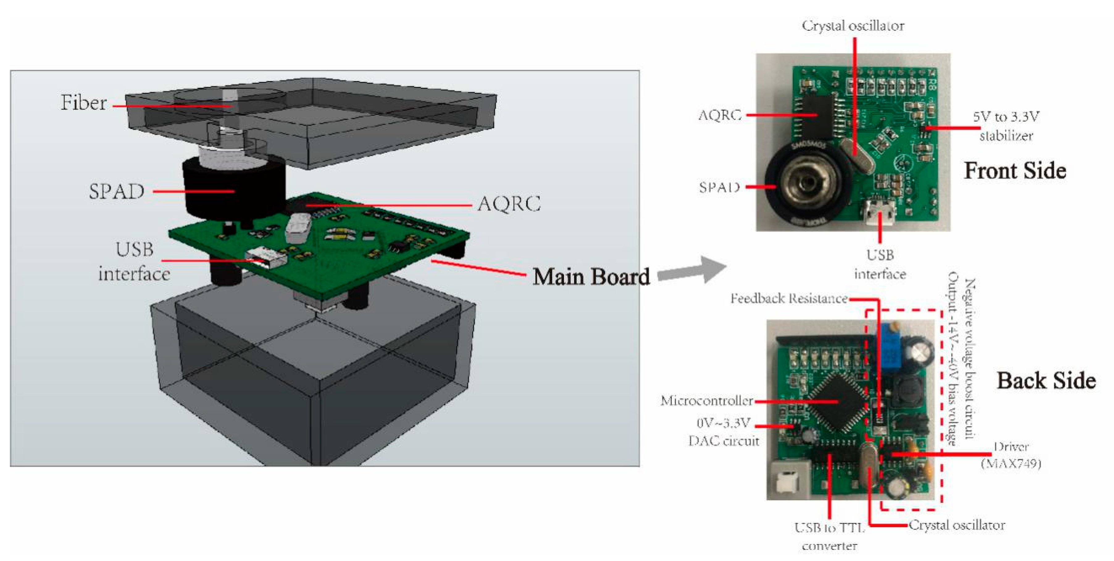 Electronics 09 01131 g004