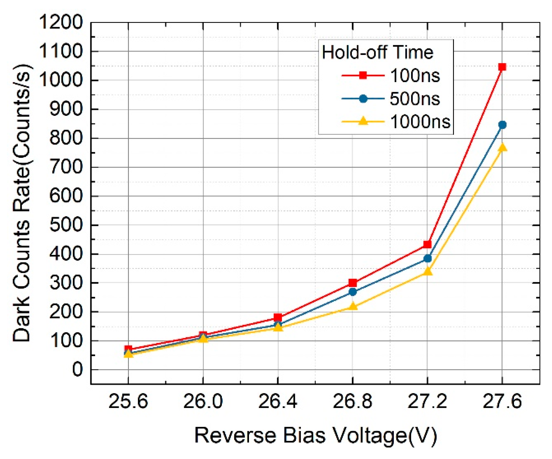 Electronics 09 01131 g007