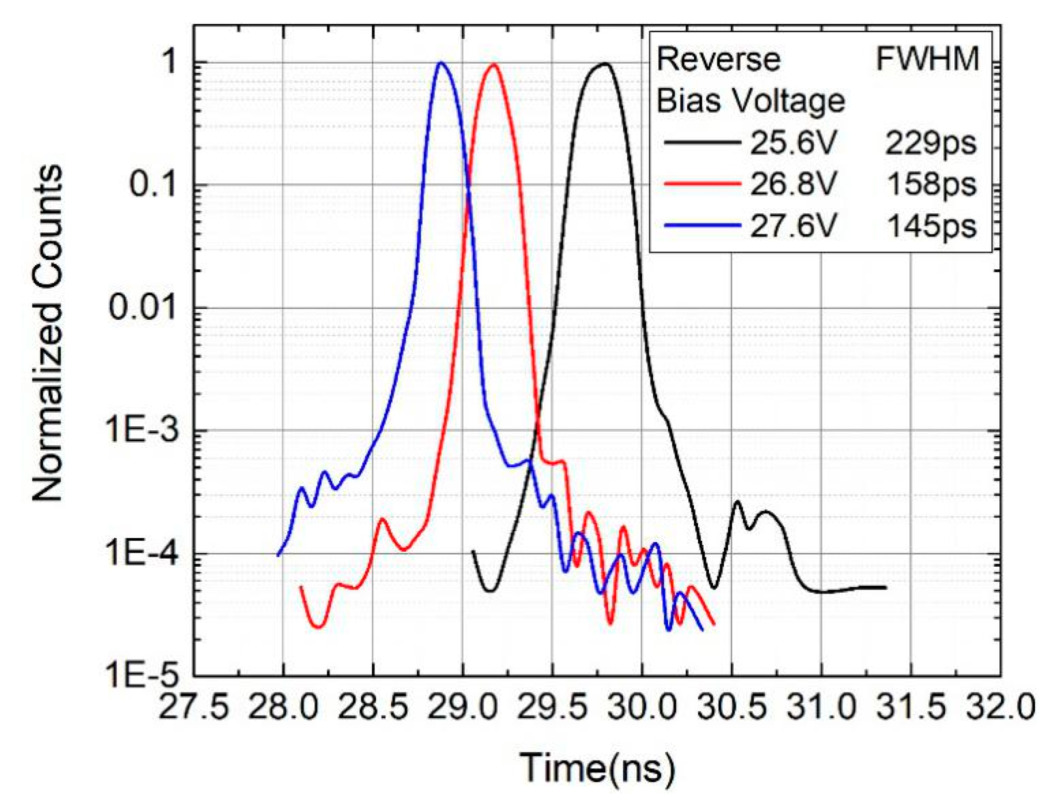 Electronics 09 01131 g012
