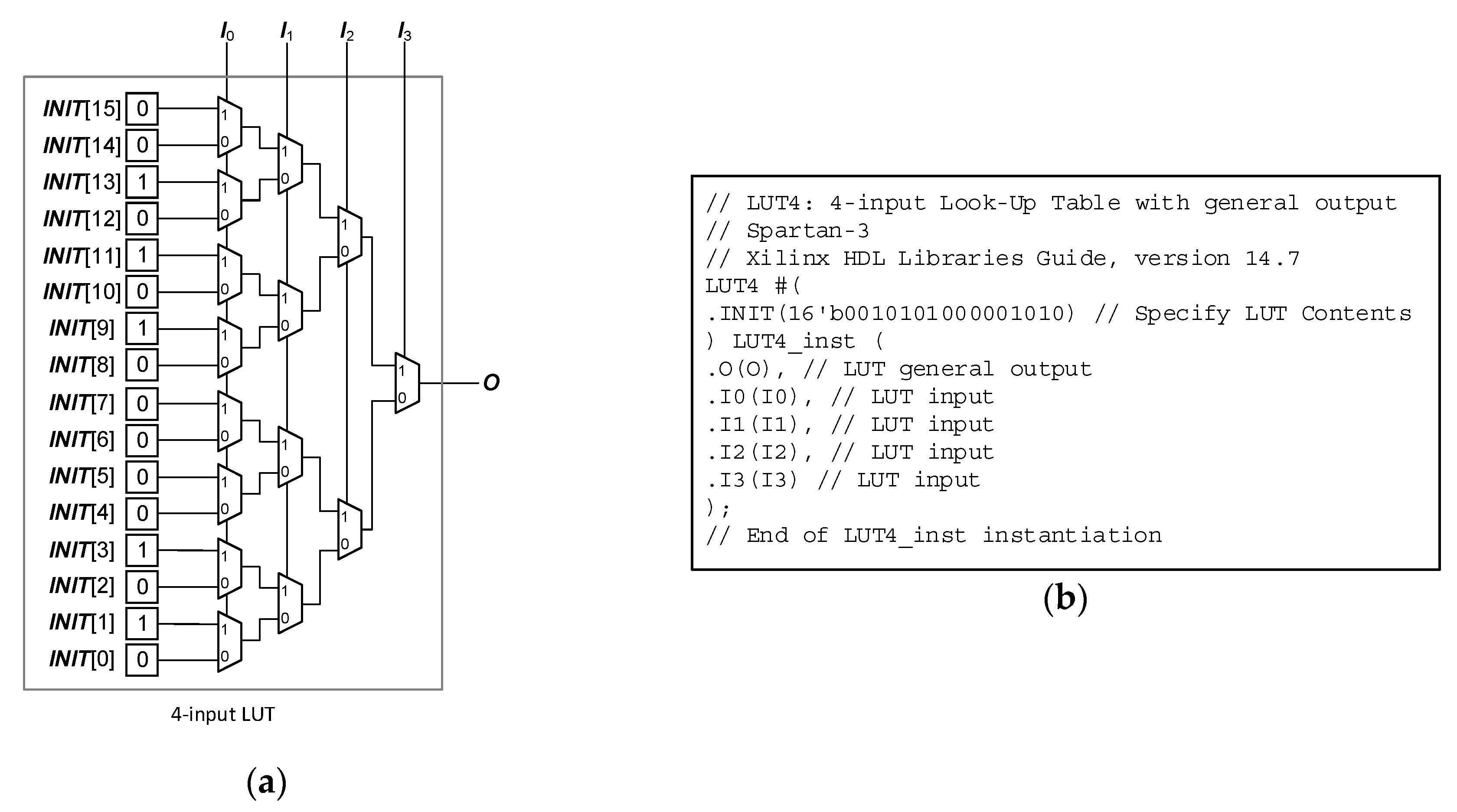 Electronics 09 01132 g002