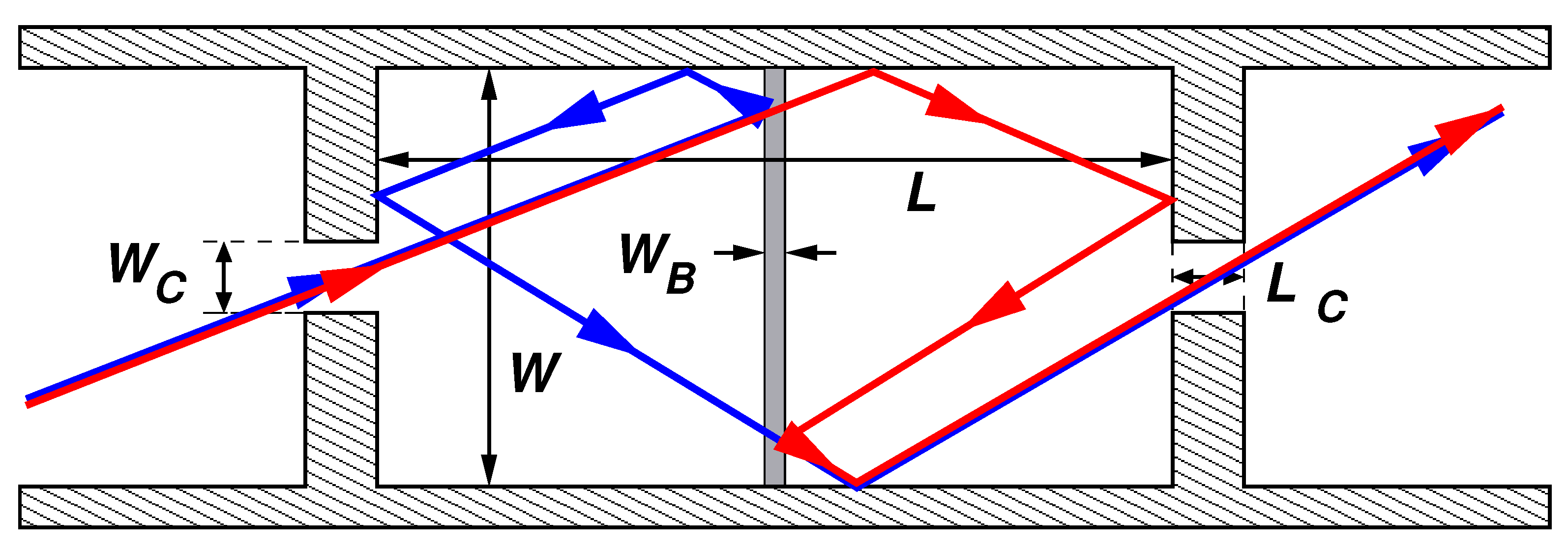 Electronics 09 01134 g001