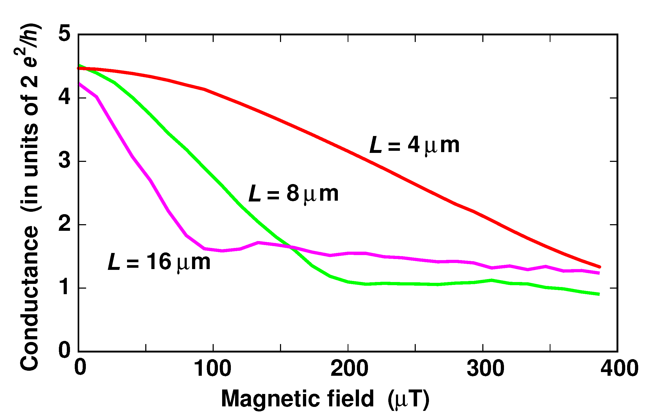 Electronics 09 01134 g004