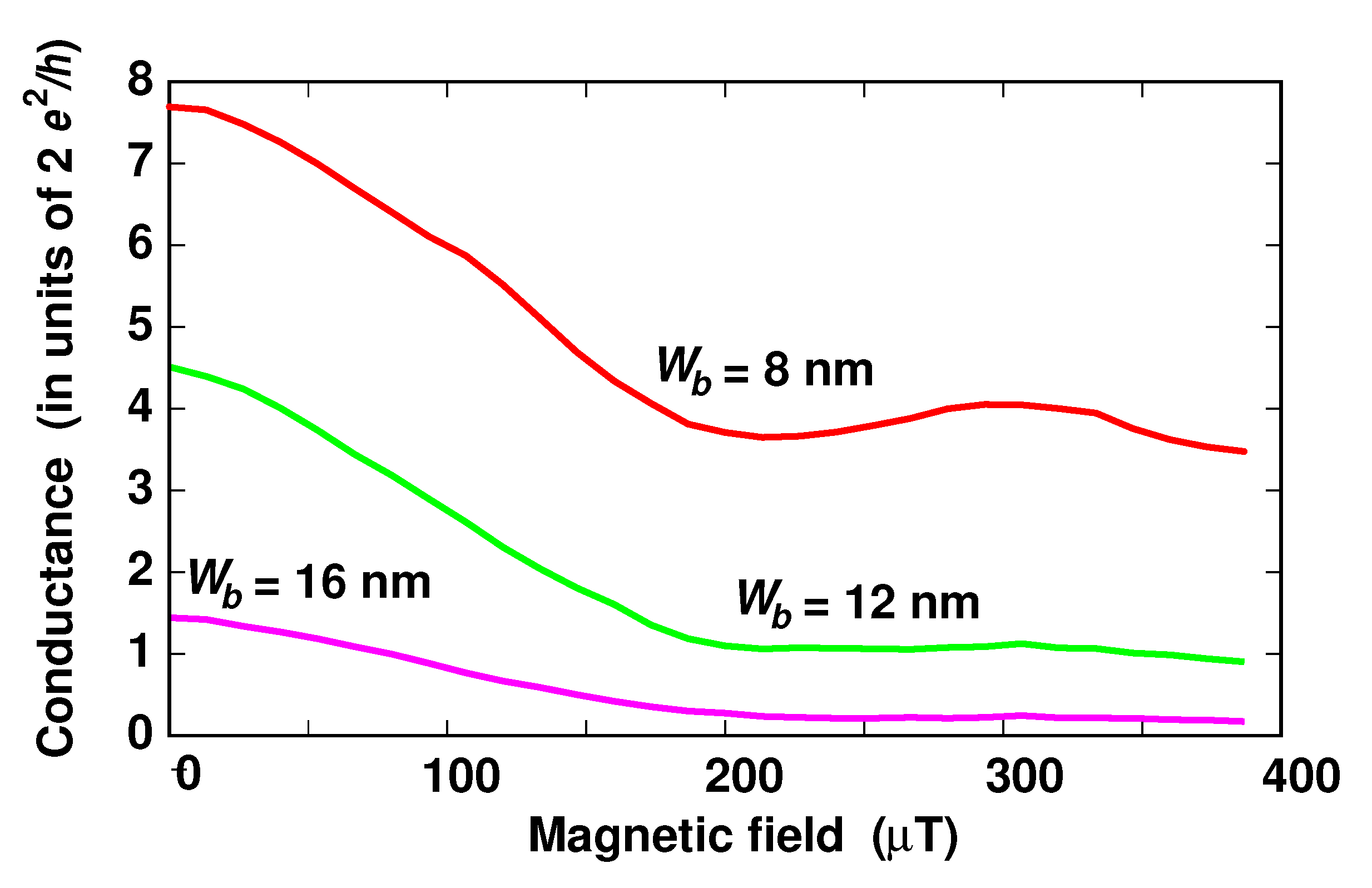 Electronics 09 01134 g005
