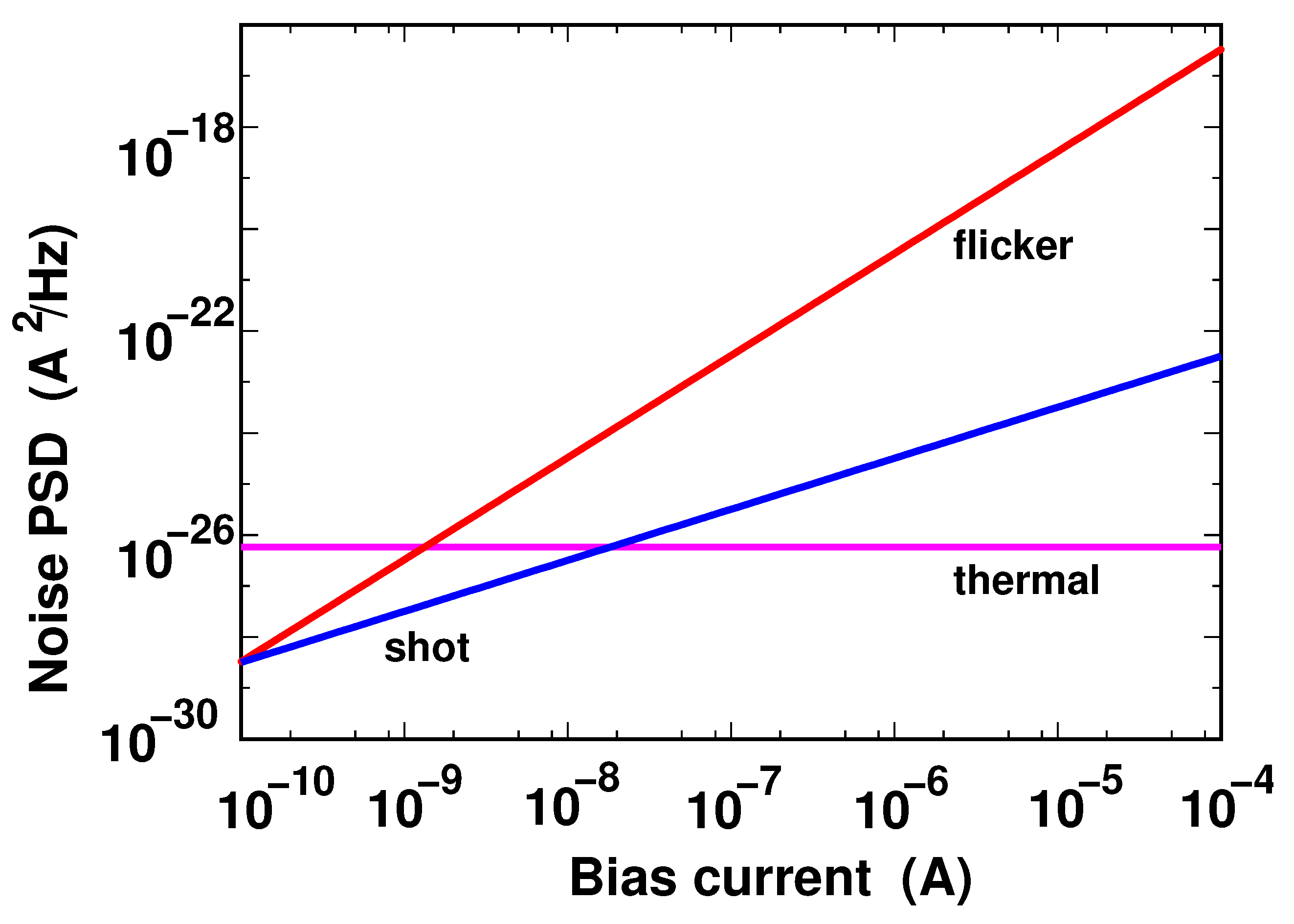 Electronics 09 01134 g008