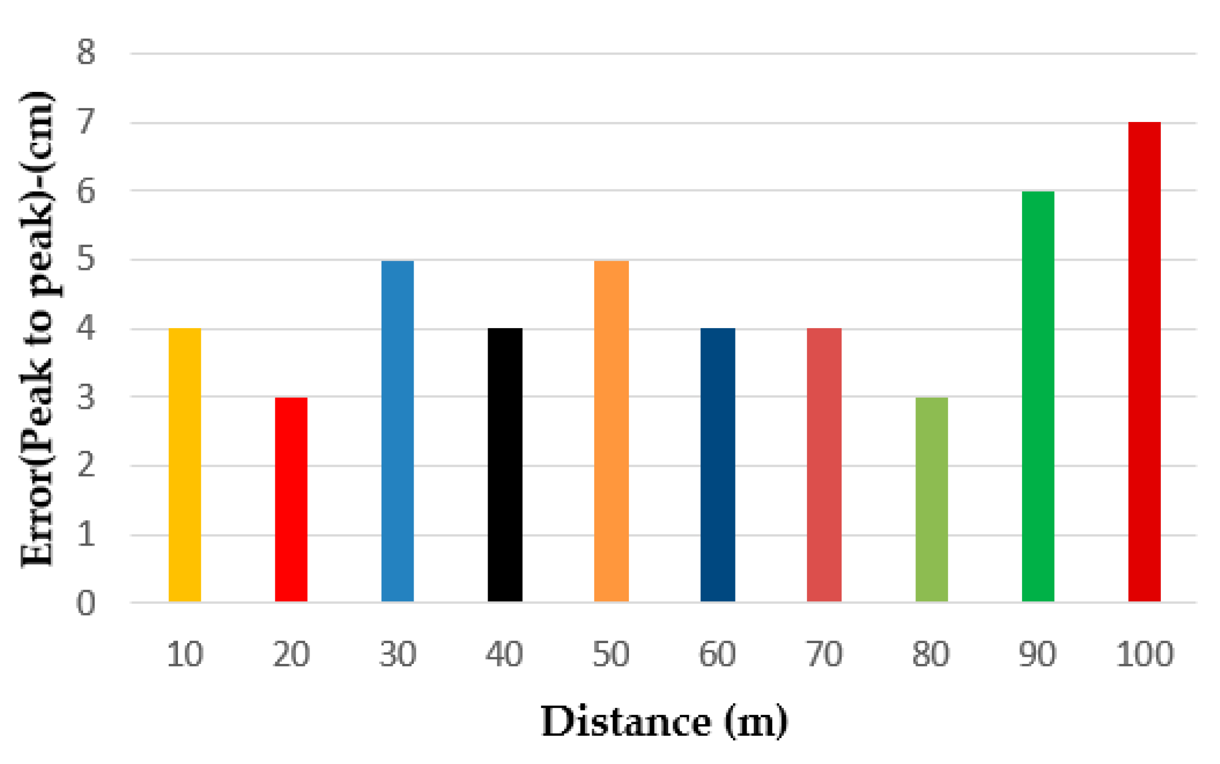Electronics 09 01136 g009