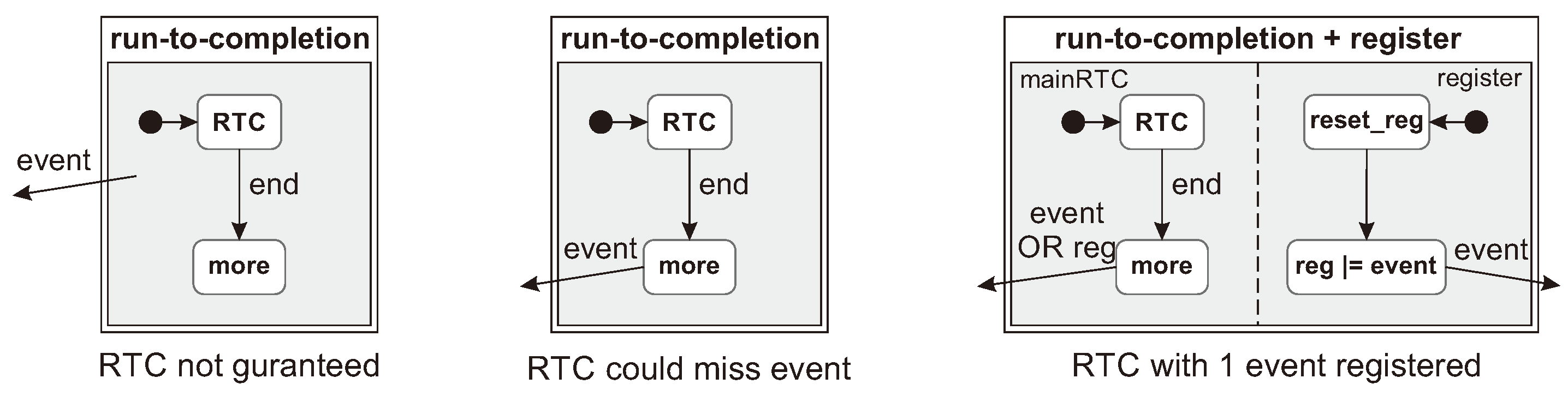 Electronics 09 01139 g002