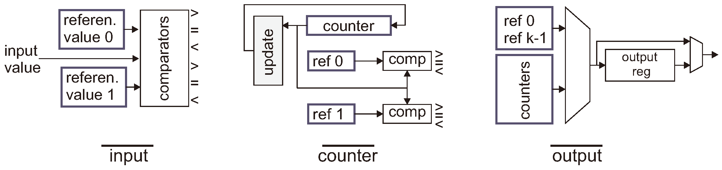 Electronics 09 01139 g004