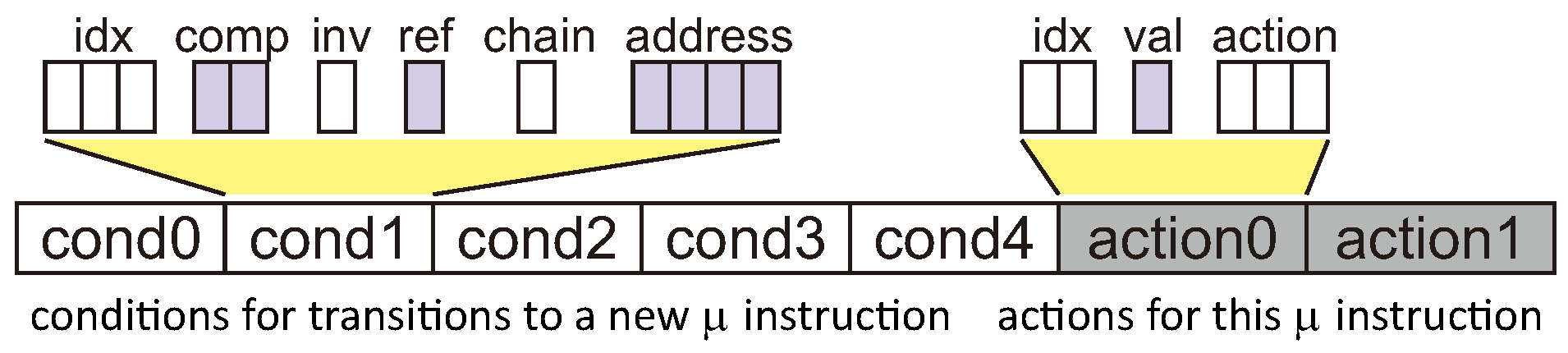 Electronics 09 01139 g006