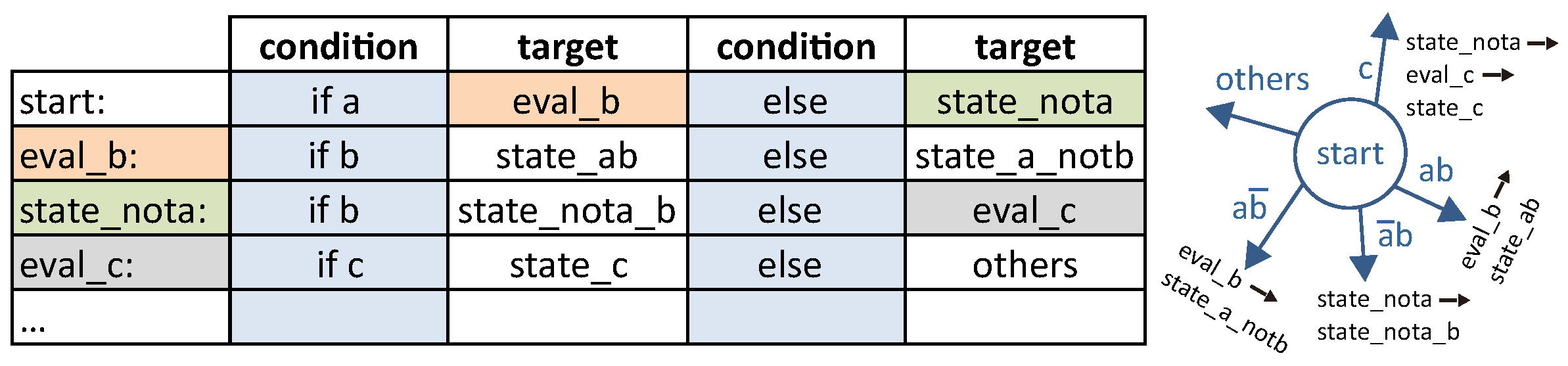 Electronics 09 01139 g007