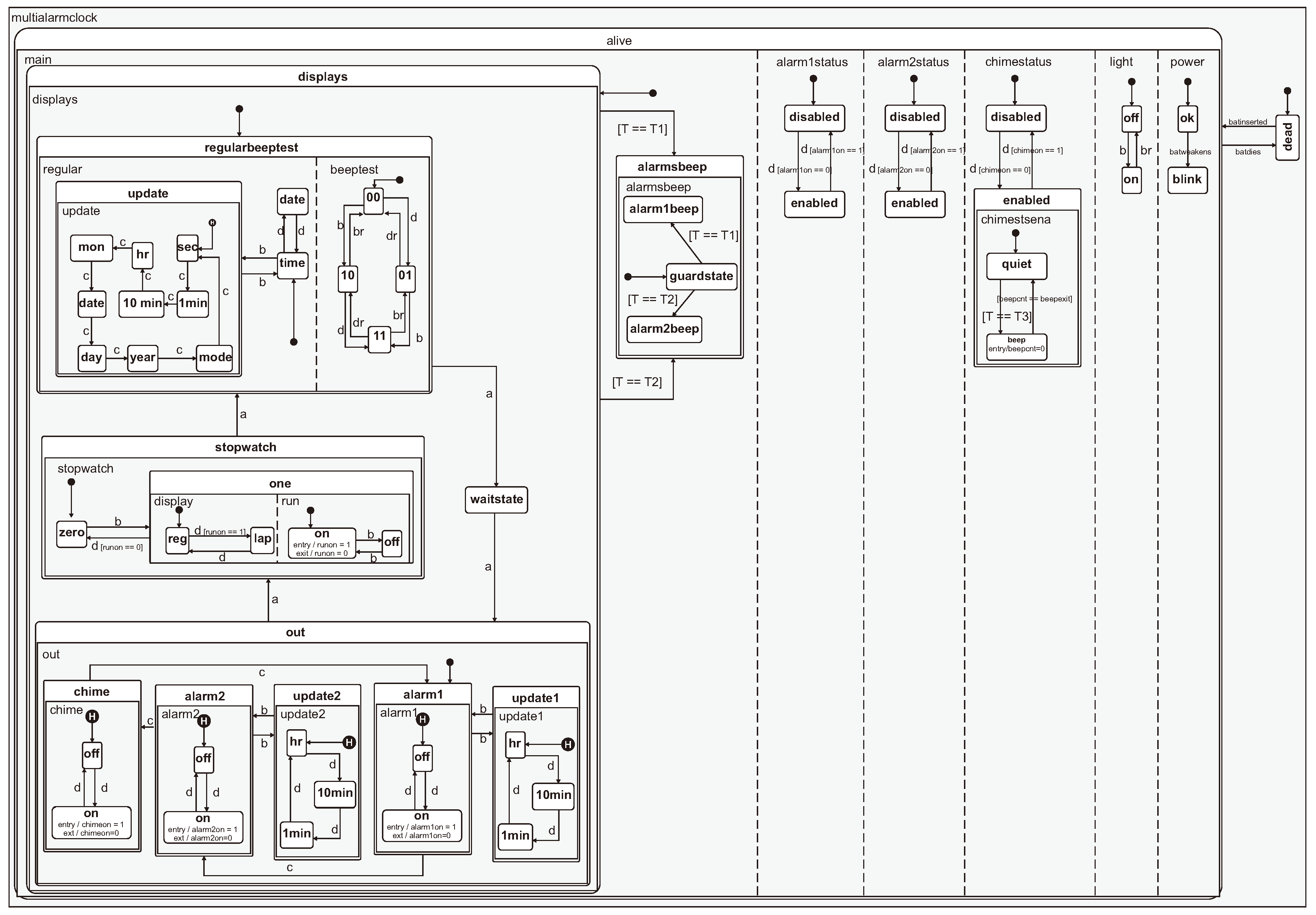 Electronics 09 01139 g008