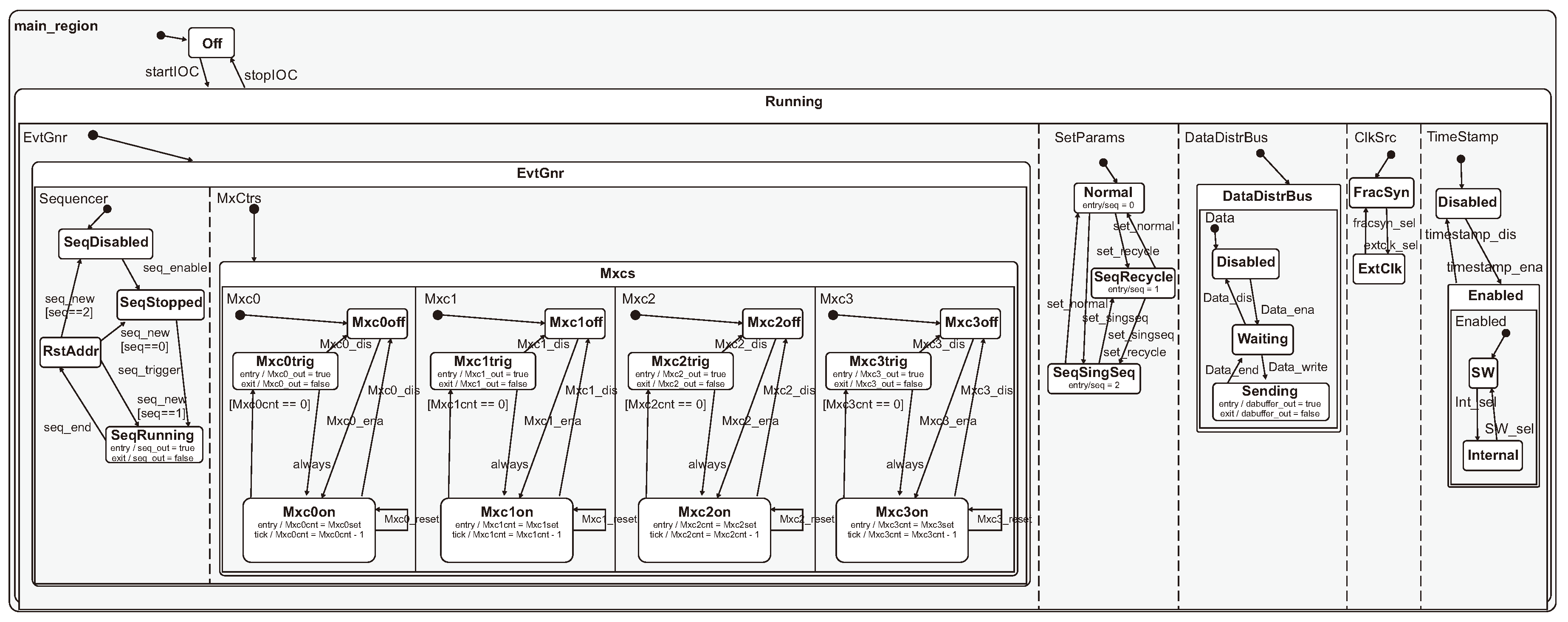 Electronics 09 01139 g009
