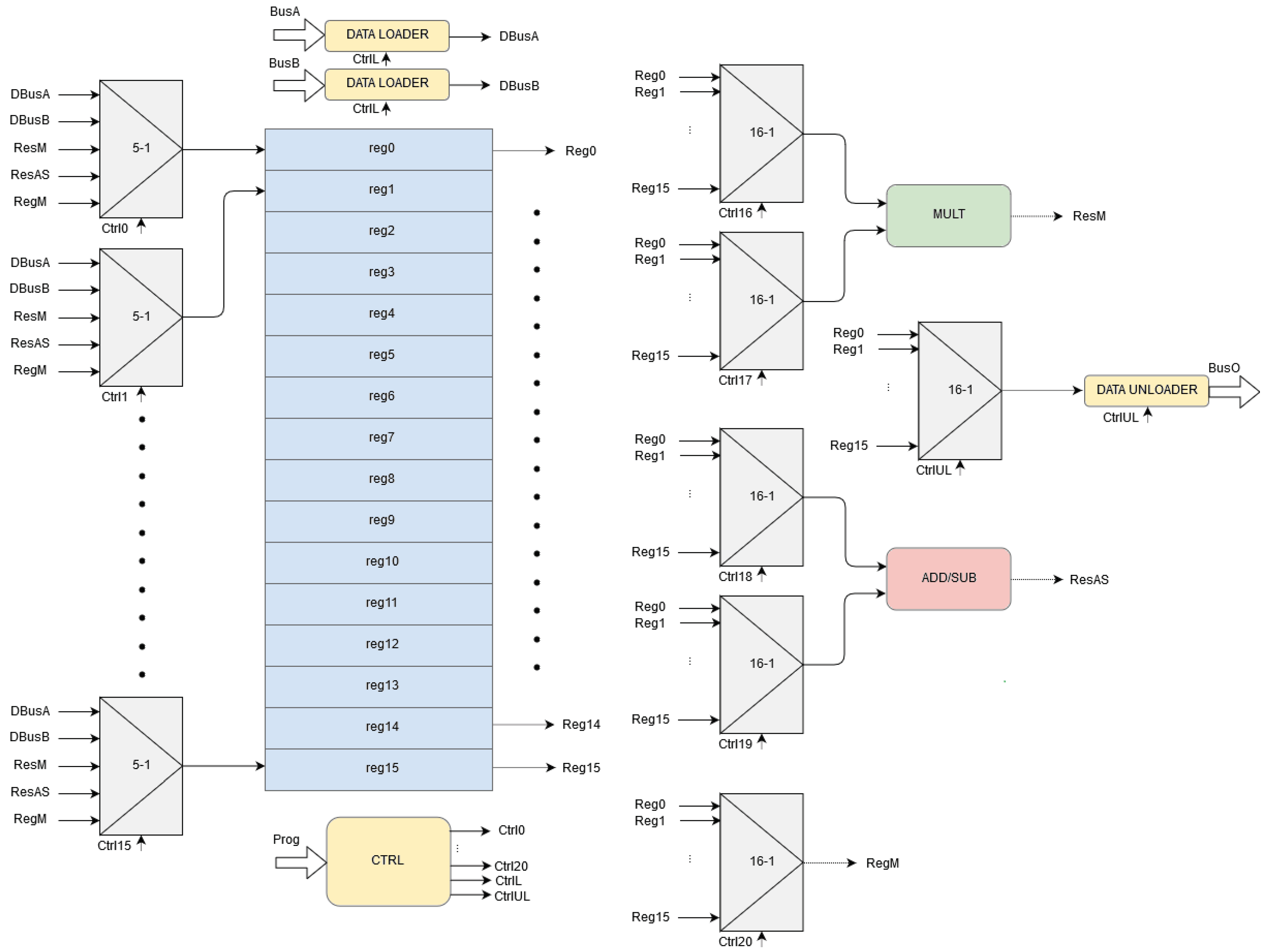 Electronics 09 01141 g003