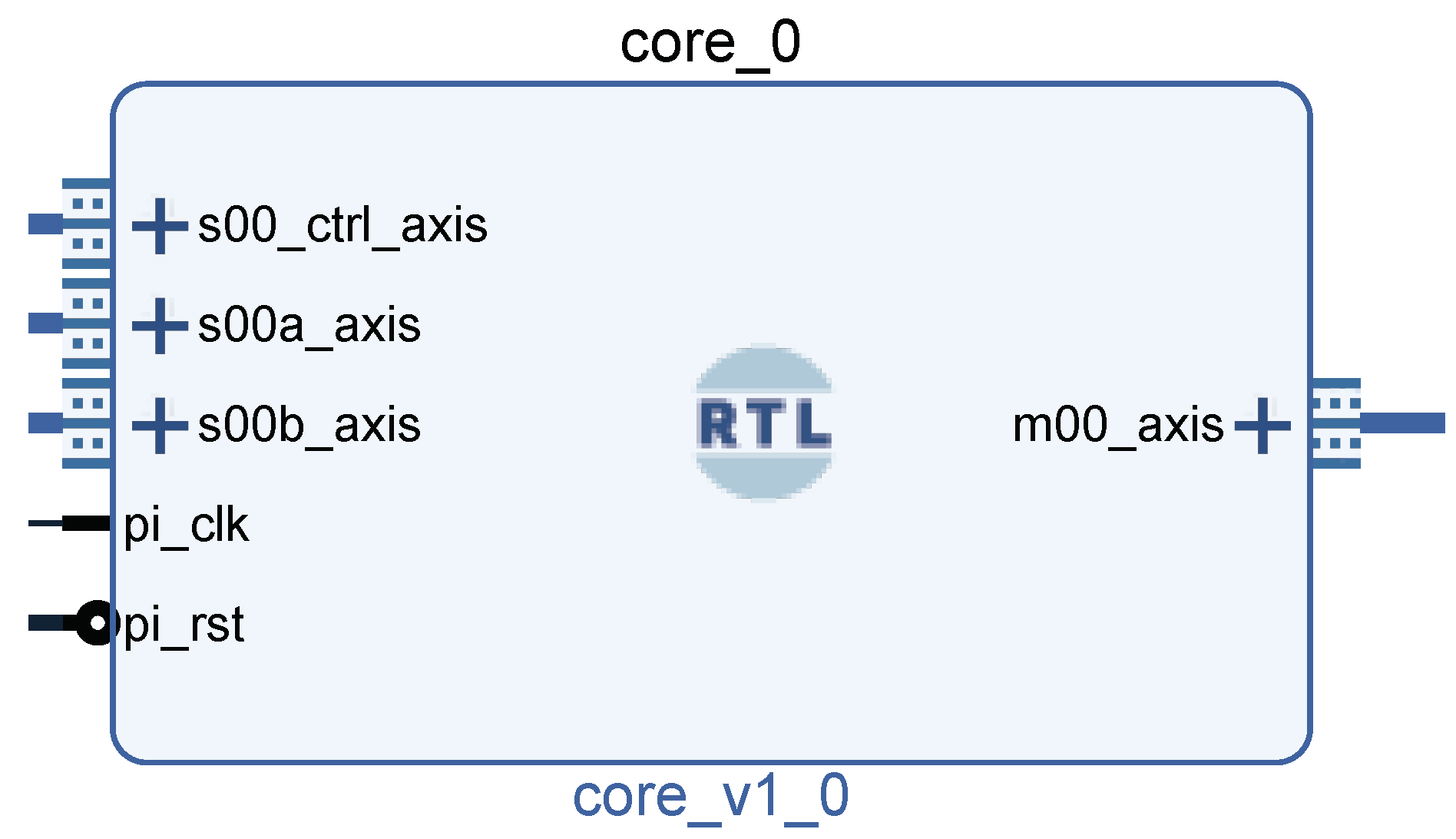 Electronics 09 01141 g006