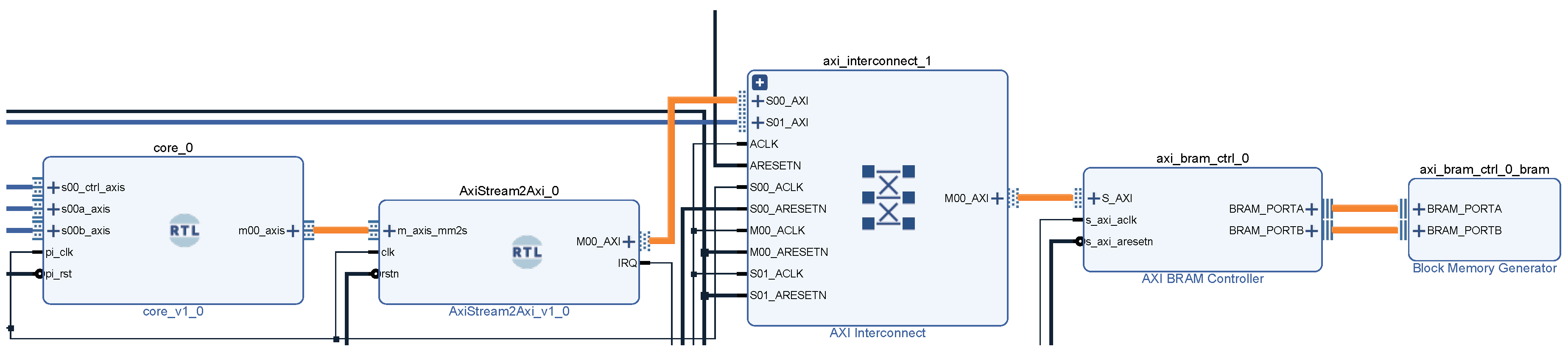 Electronics 09 01141 g008