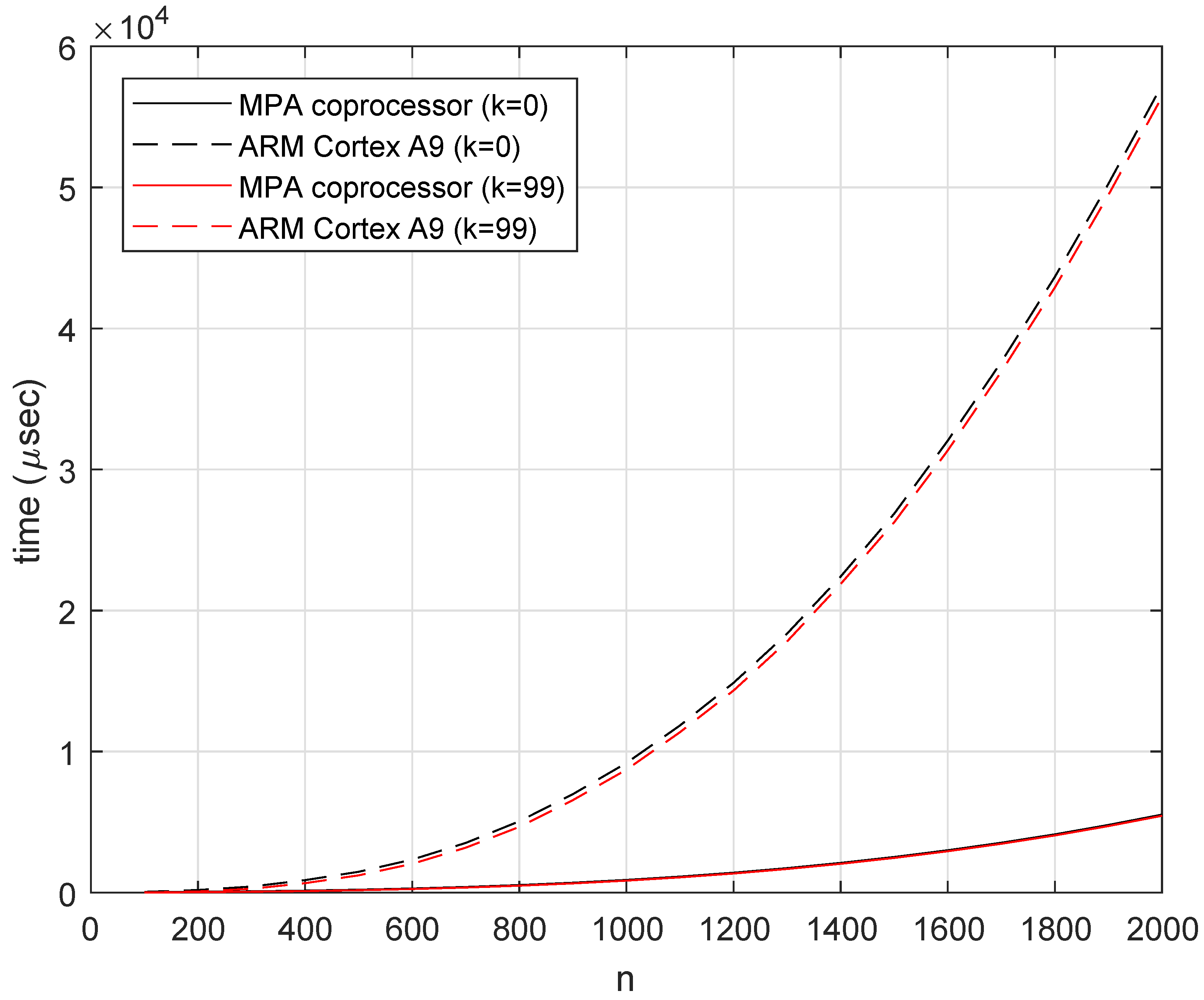 Electronics 09 01141 g011