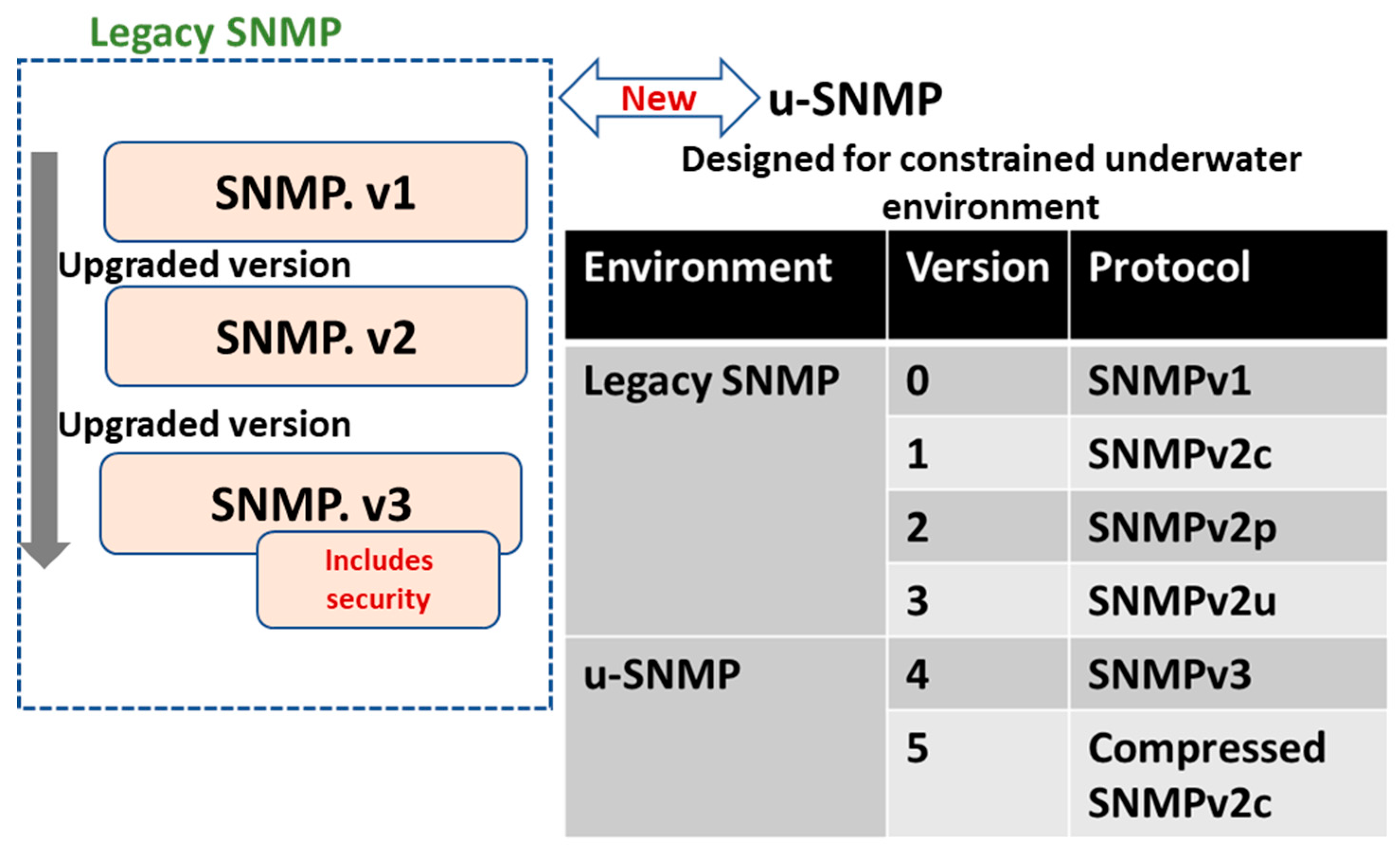 Electronics 09 01142 g005 Electronics 09 01142 g005