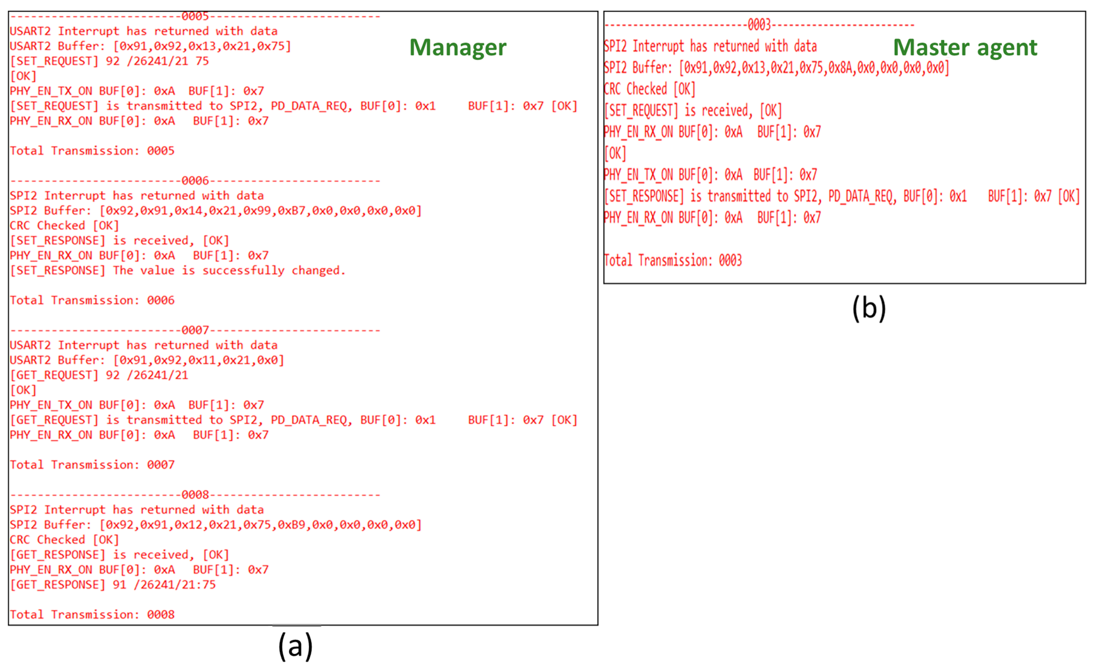 Electronics 09 01142 g021 Electronics 09 01142 g021