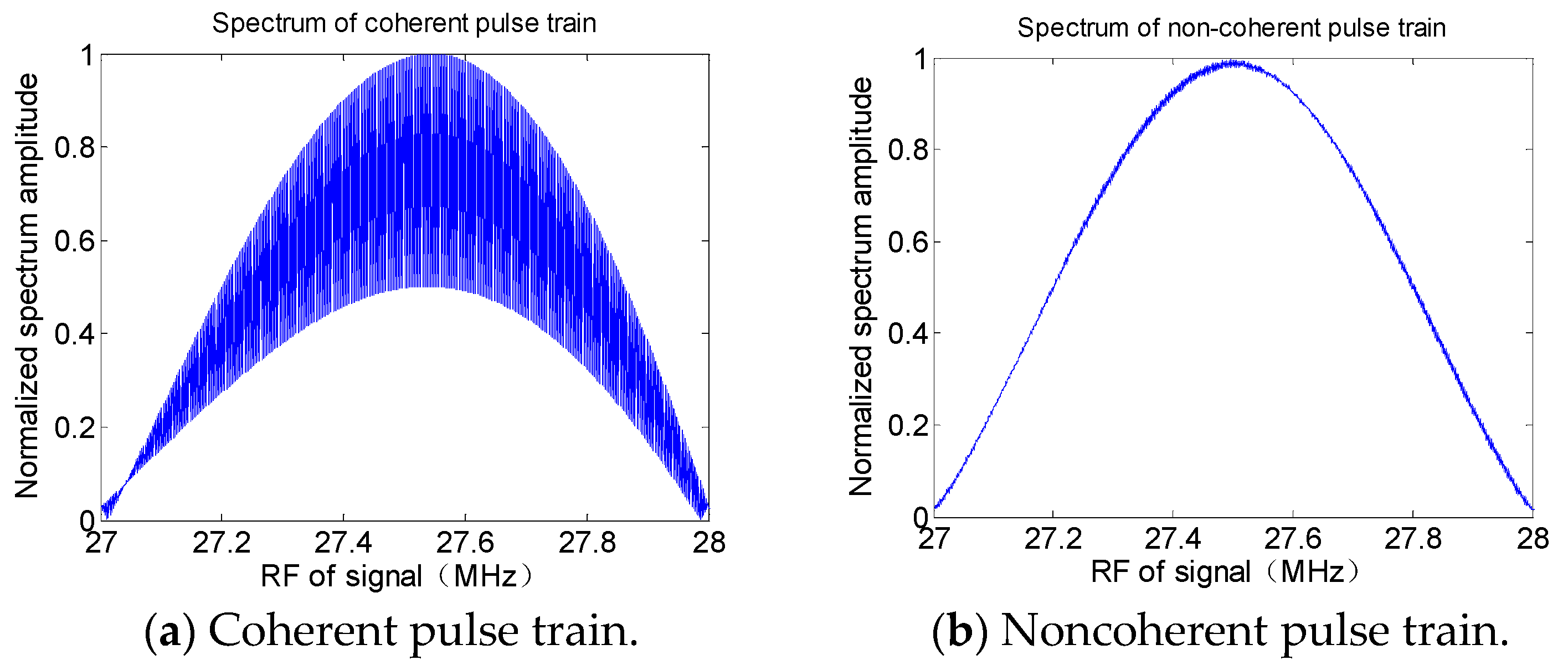 Electronics 09 01144 g003 Electronics 09 01144 g003