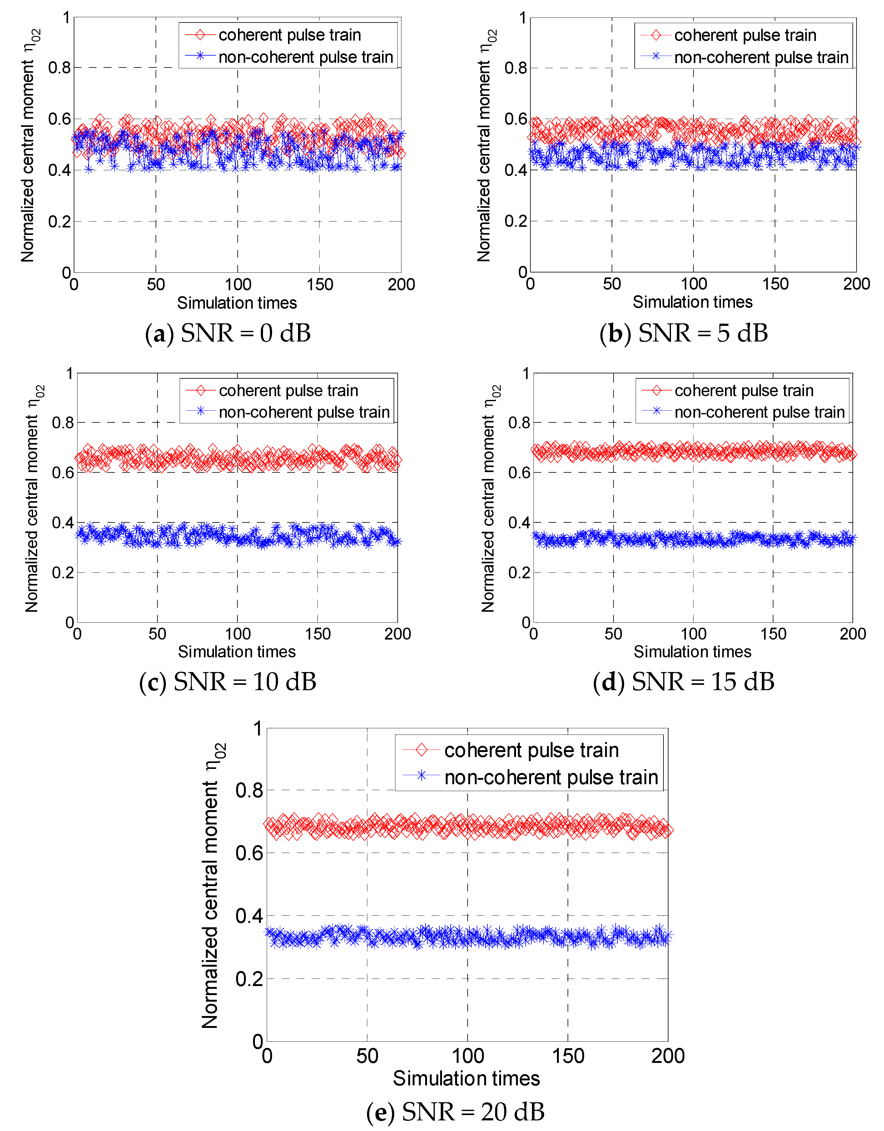 Electronics 09 01144 g005 Electronics 09 01144 g005