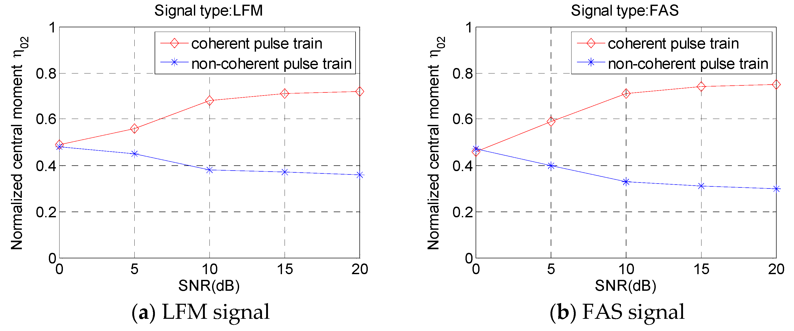 Electronics 09 01144 g006 Electronics 09 01144 g006